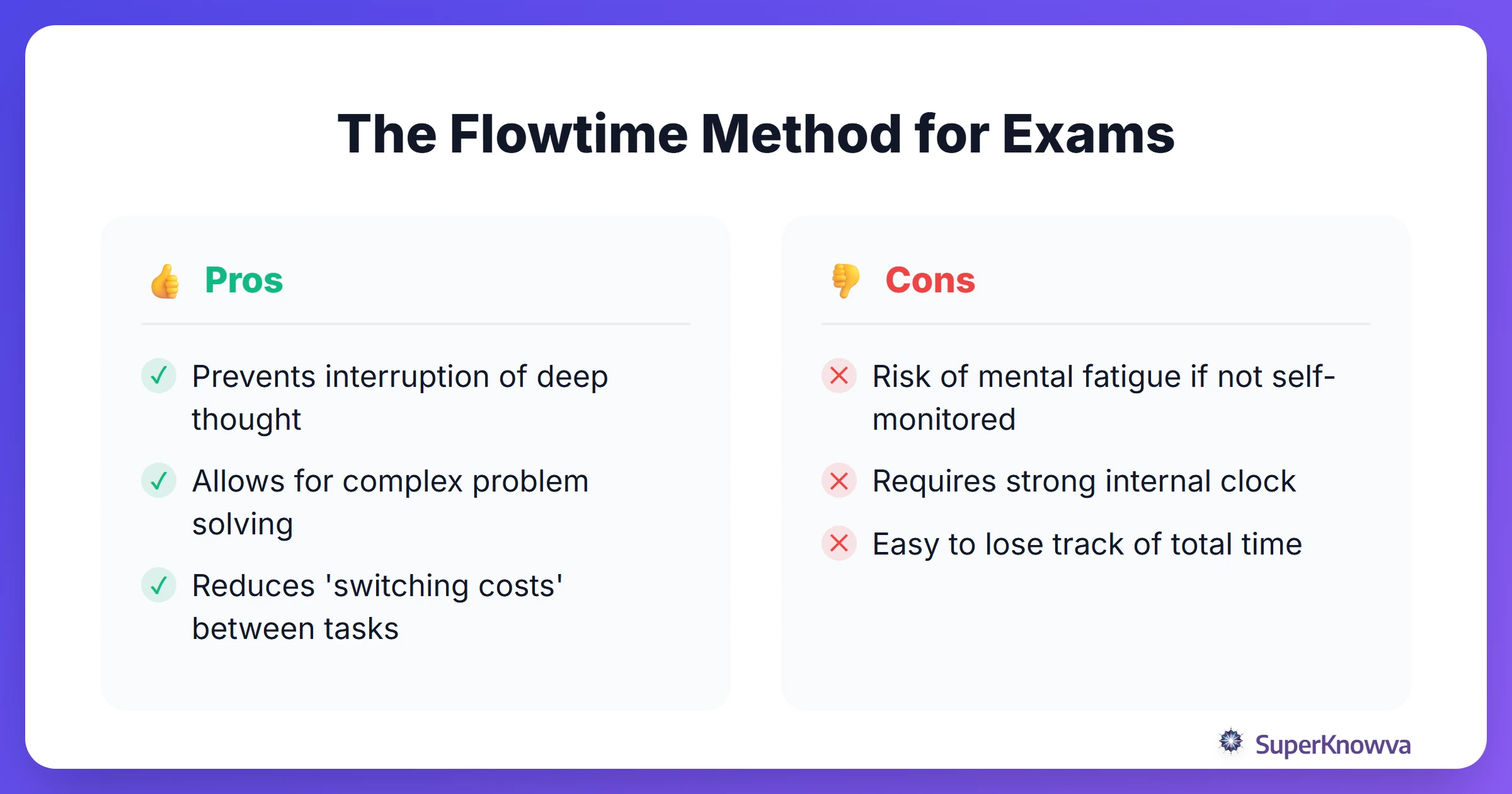 Pros and cons of using the Flowtime method during a long exam.
