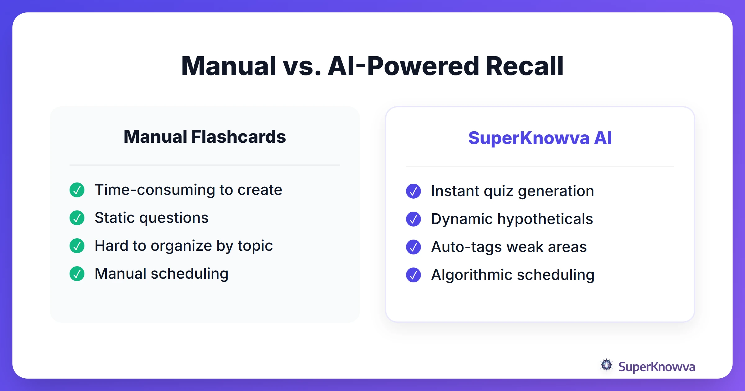 Comparison of traditional flashcards versus AI-generated active recall