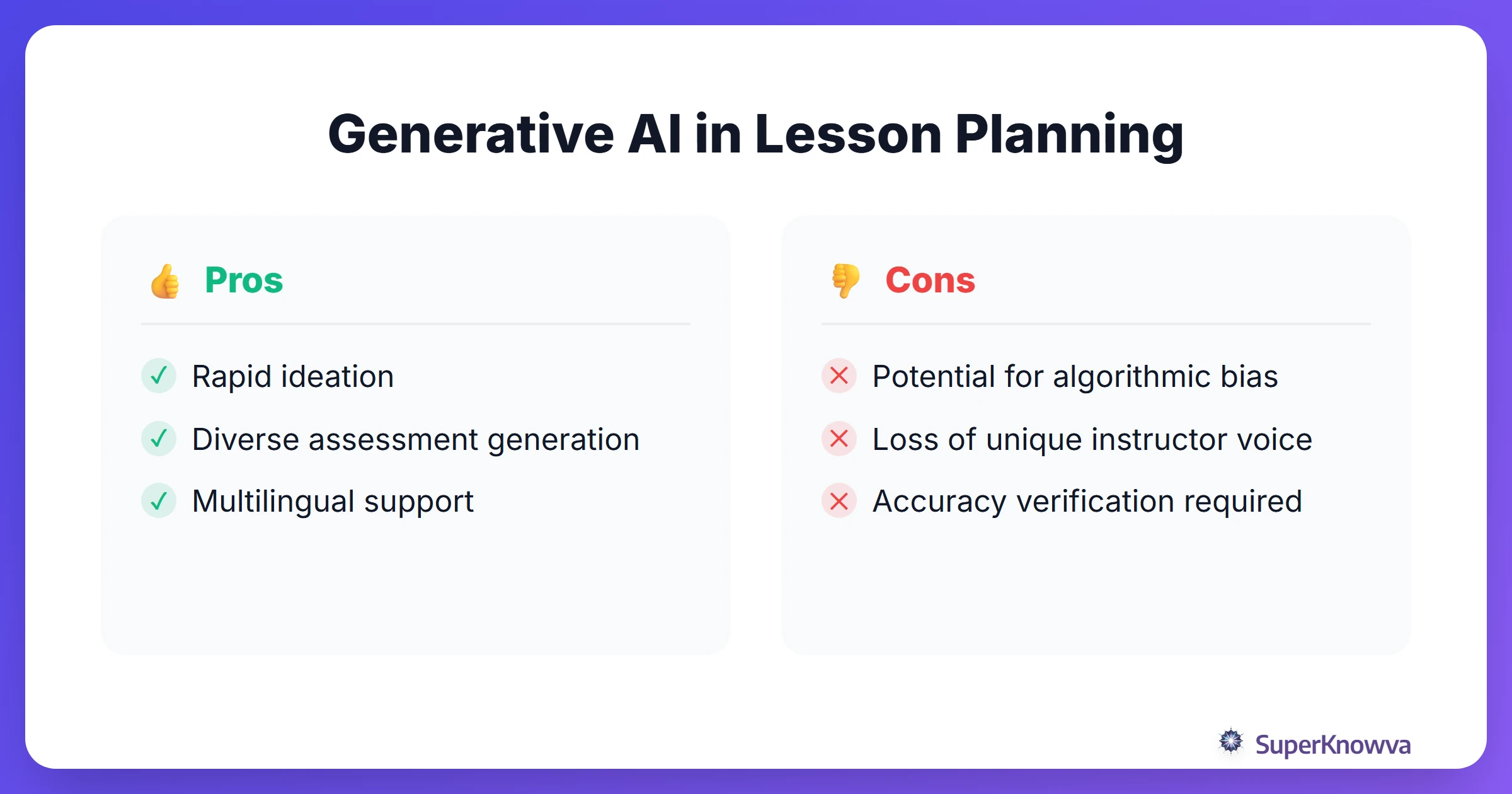 Pros and cons of using AI in lesson planning