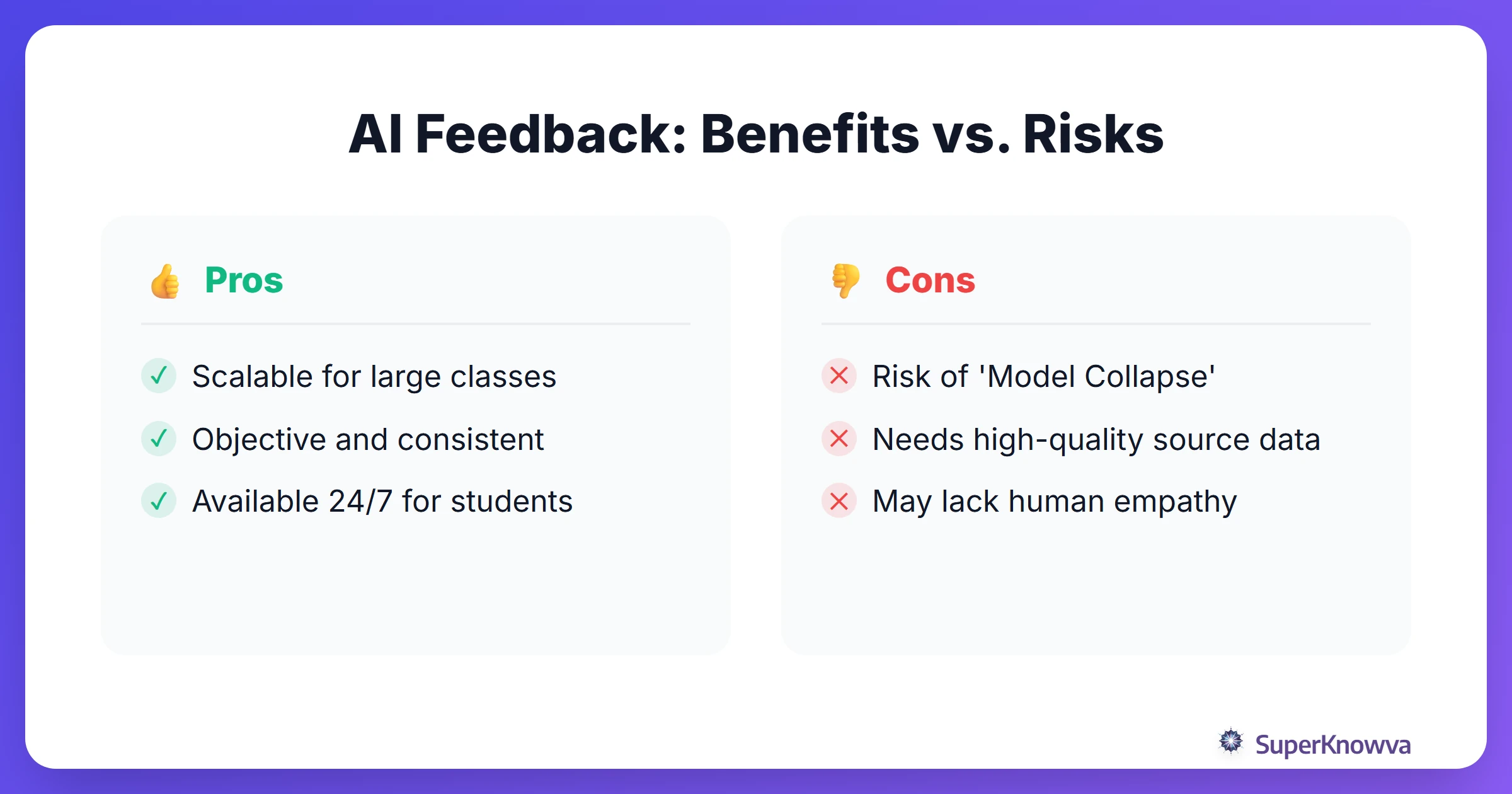Pros and cons of relying on AI for academic feedback loops.
