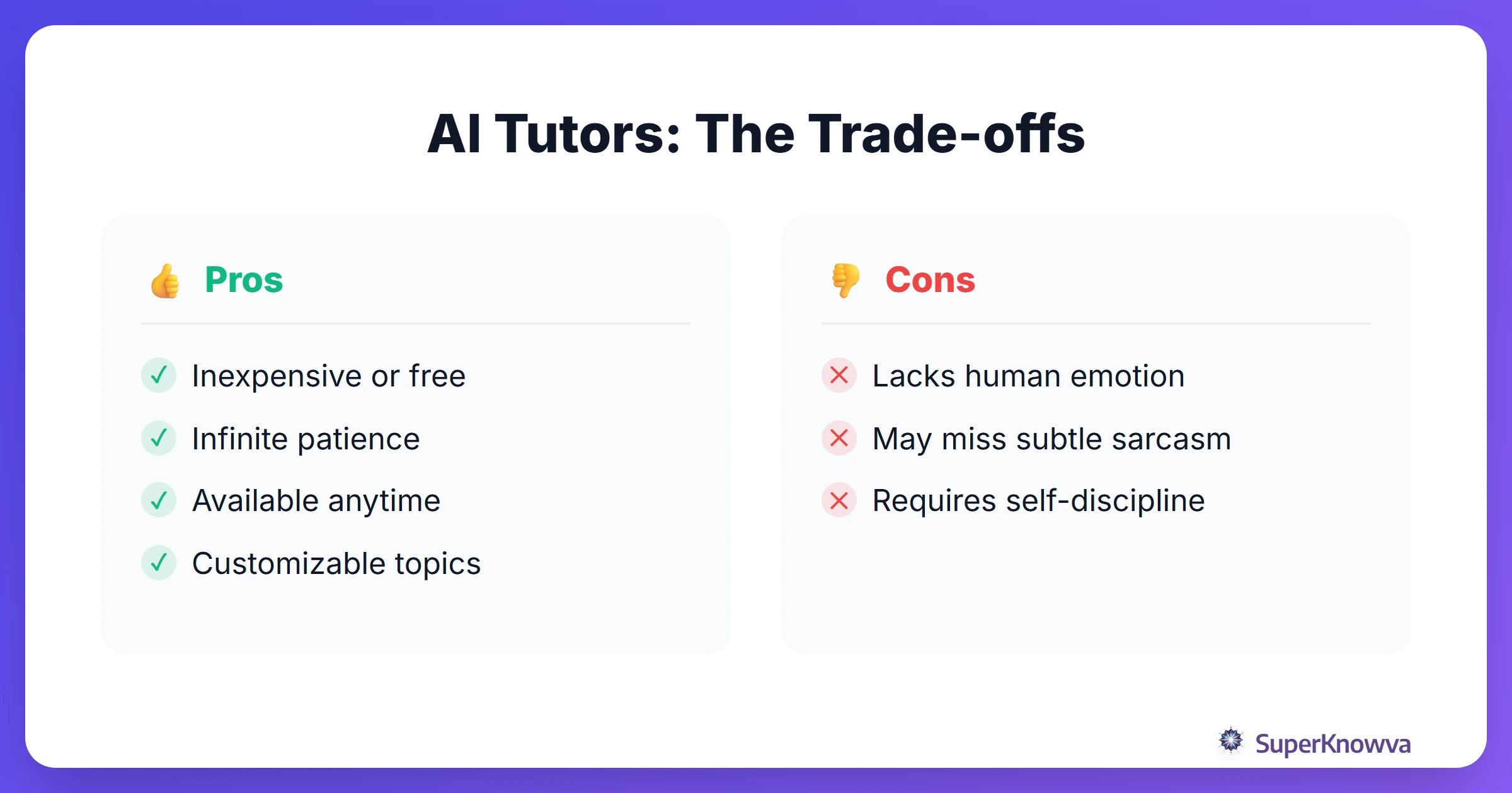 Pros and cons of using AI tutors for language learning.