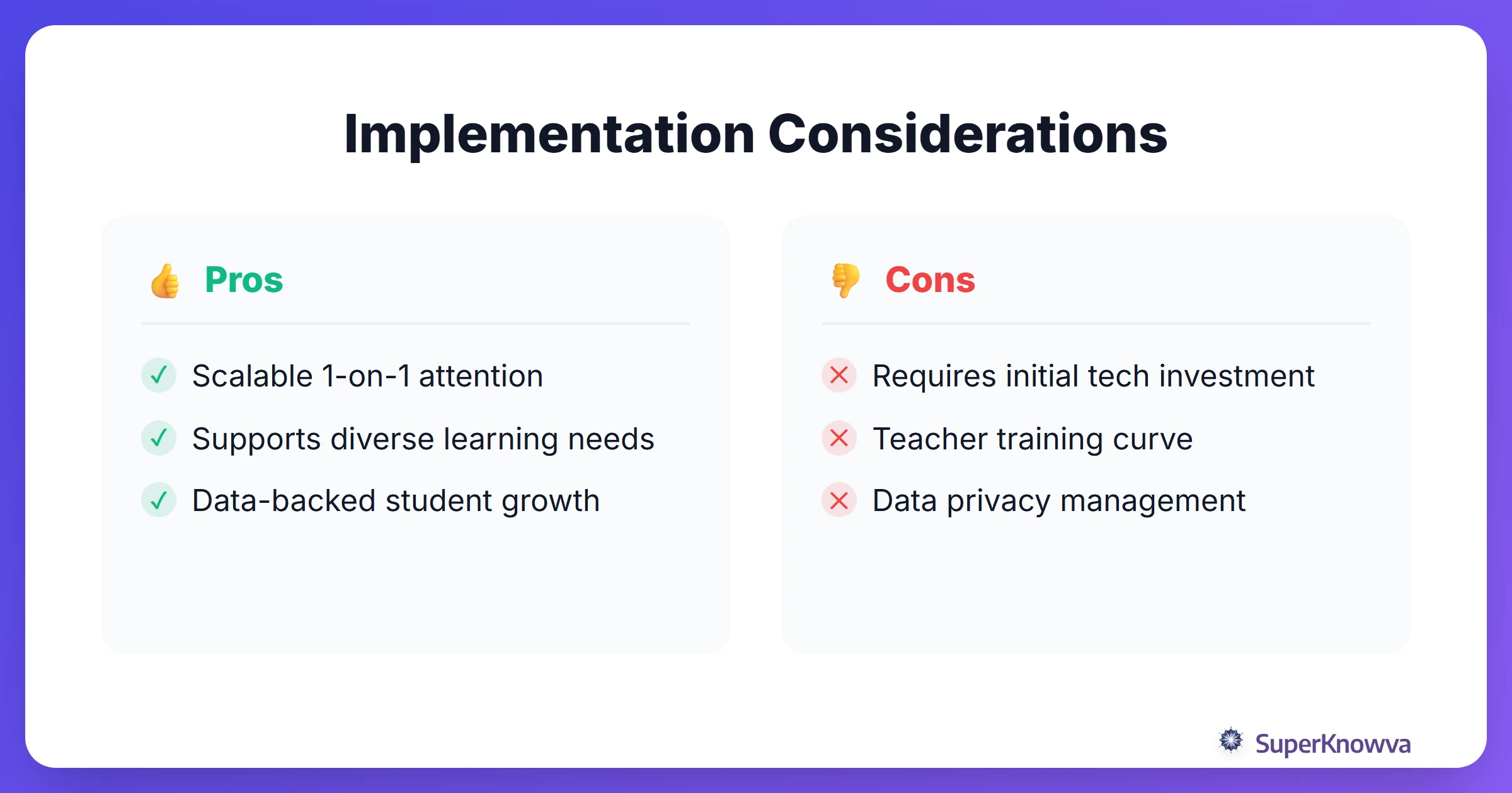 Pros and cons of implementing an AI-driven curriculum in schools.