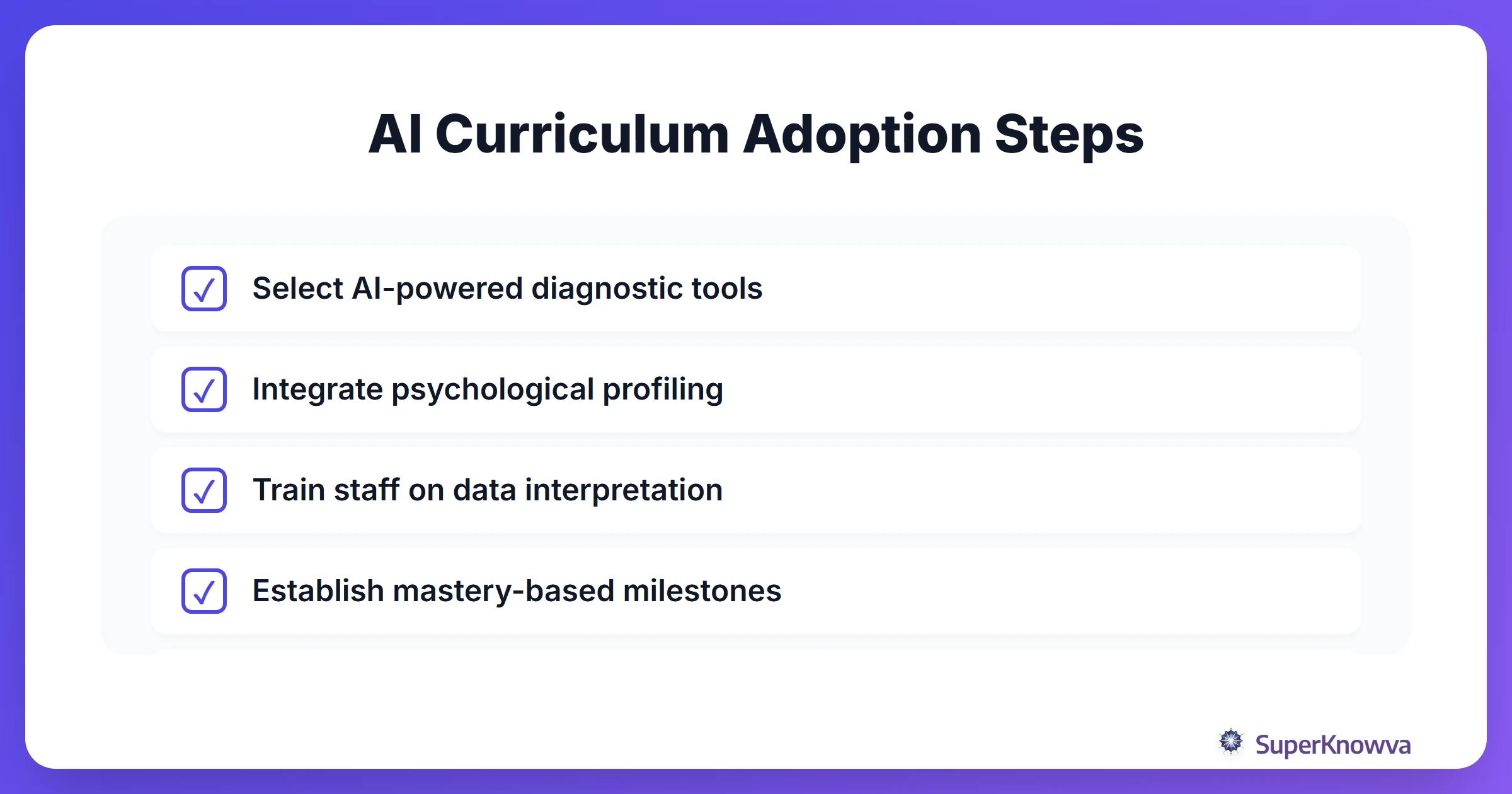 Checklist for educators adopting an AI-driven curriculum.