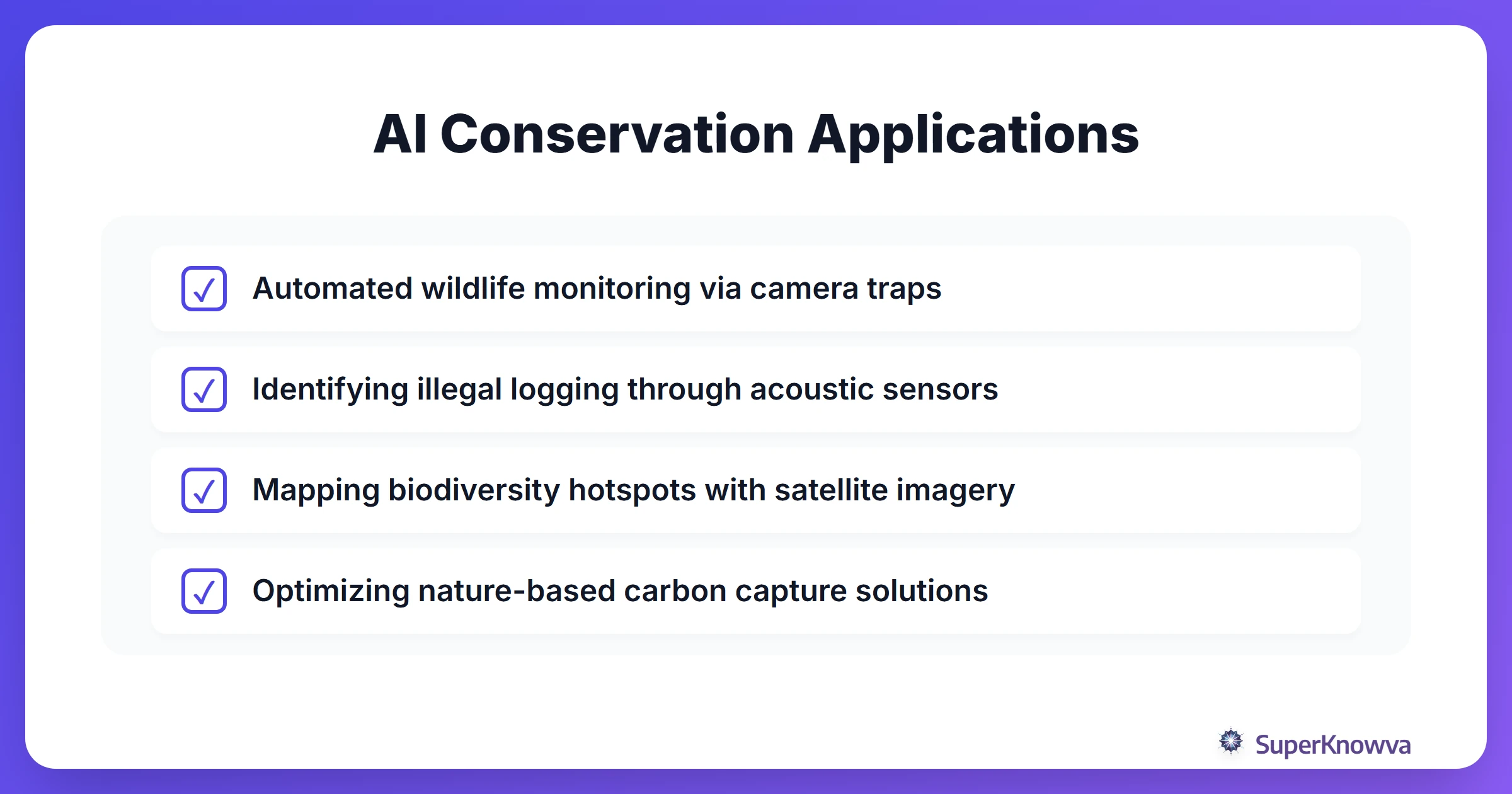A checklist of how AI is used in modern conservation efforts.