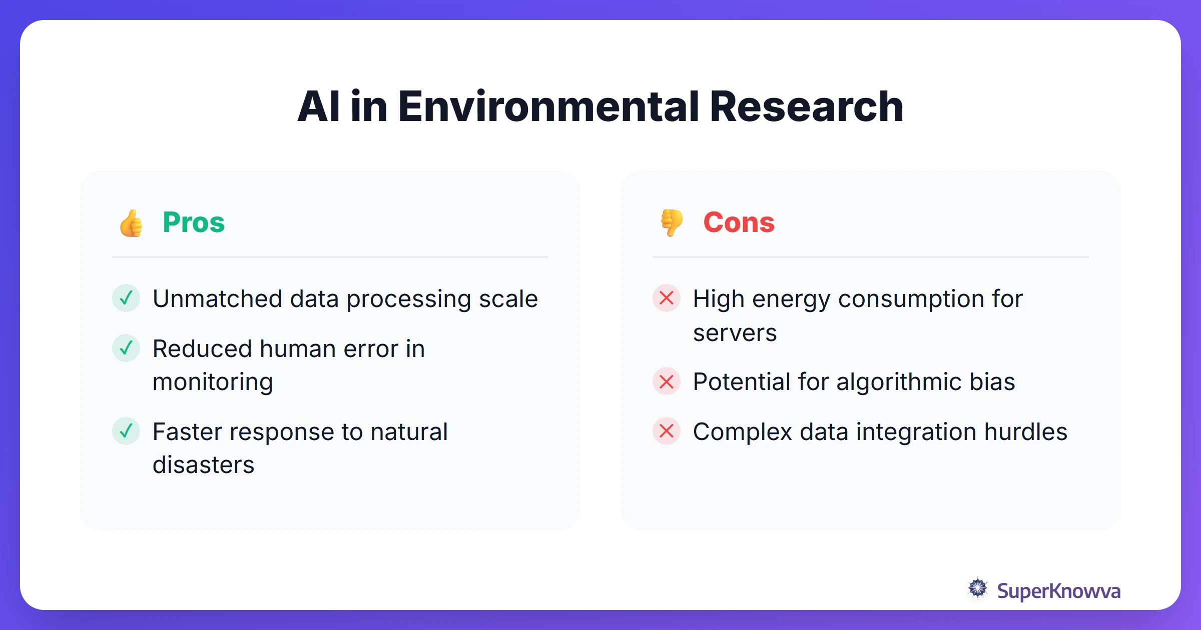 Pros and cons of using AI in environmental research.
