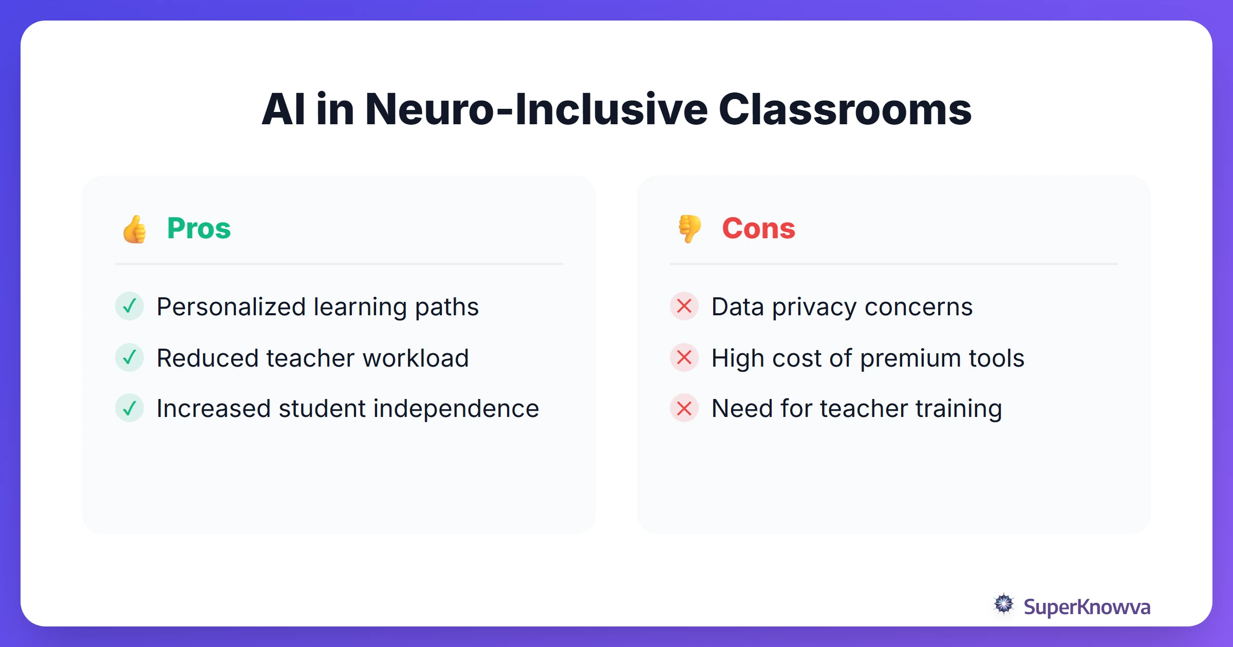 Pros and cons of implementing AI in neuro-inclusive classrooms.