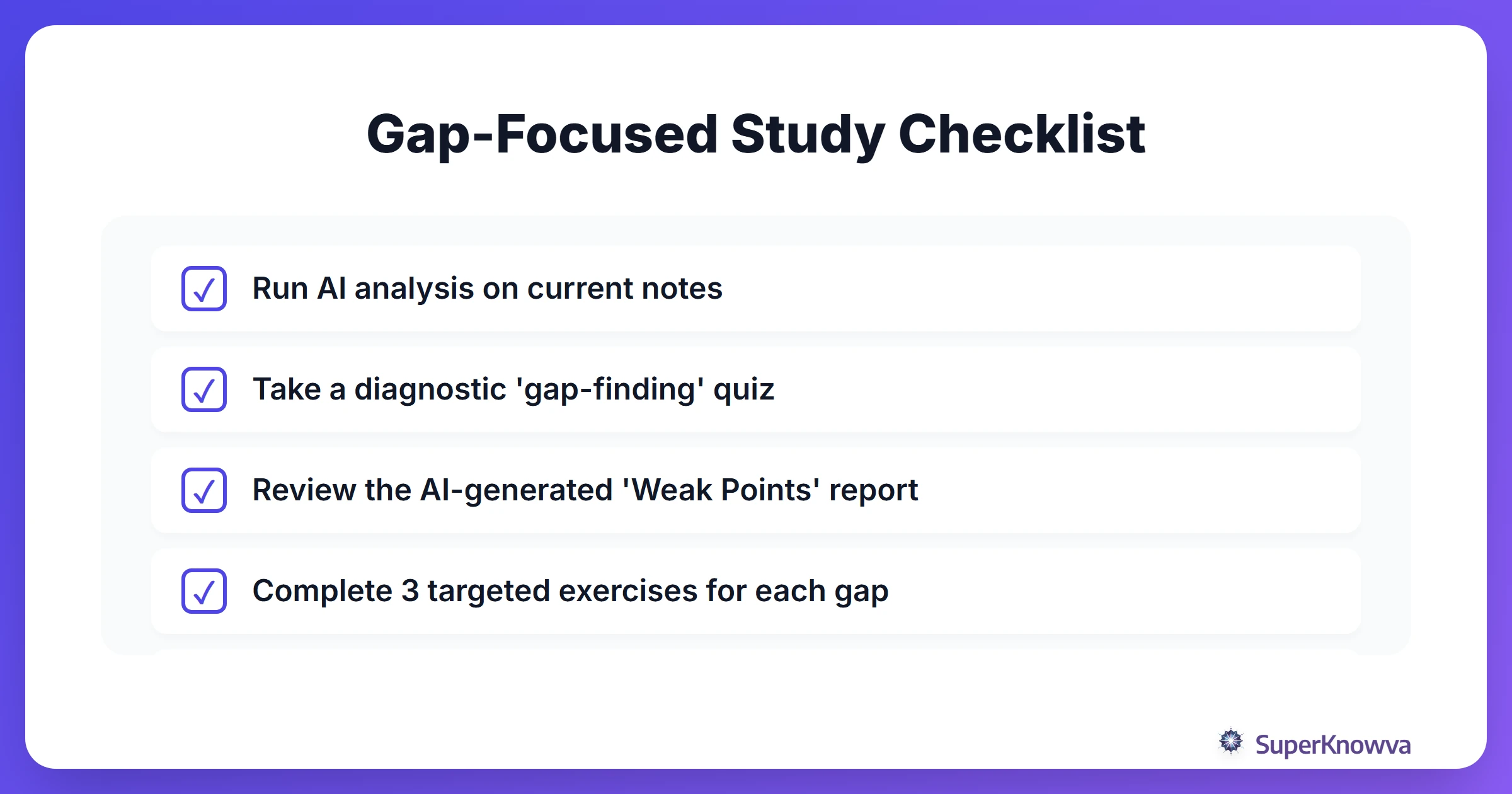 Checklist for a gap-focused study session