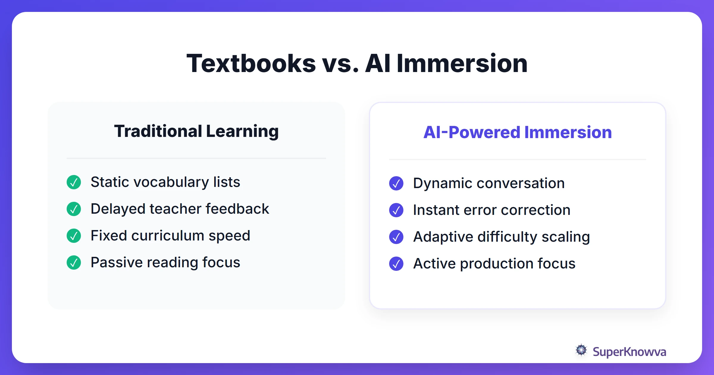 Comparison between traditional language learning and AI-powered immersion.