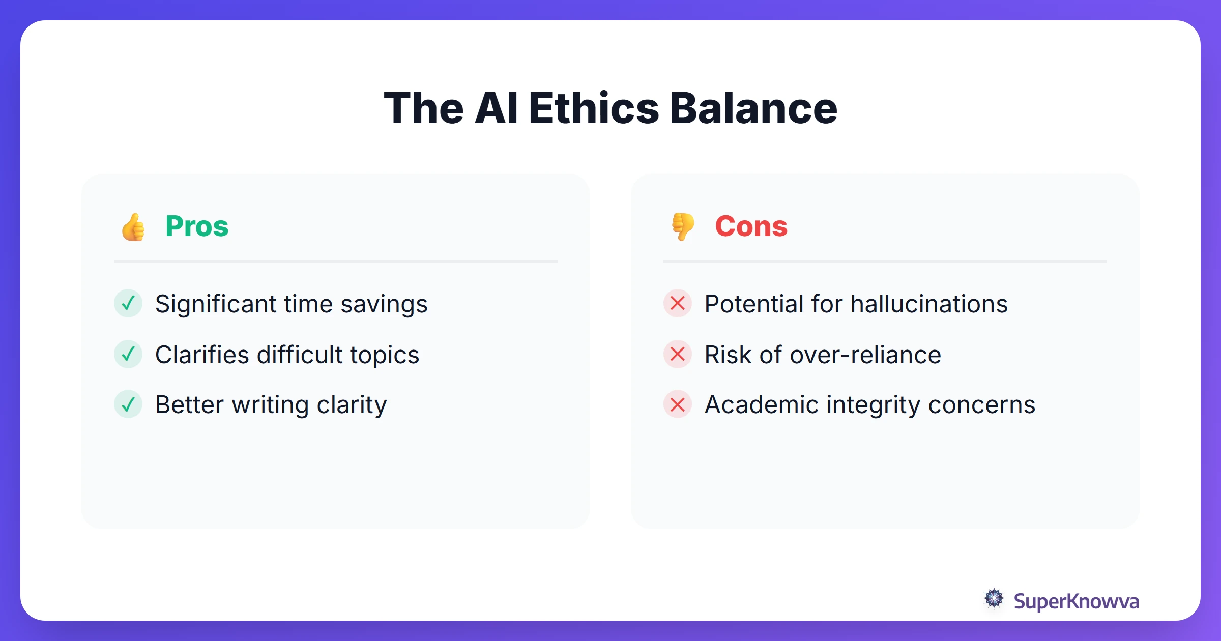 Pros and cons of using AI in law school.