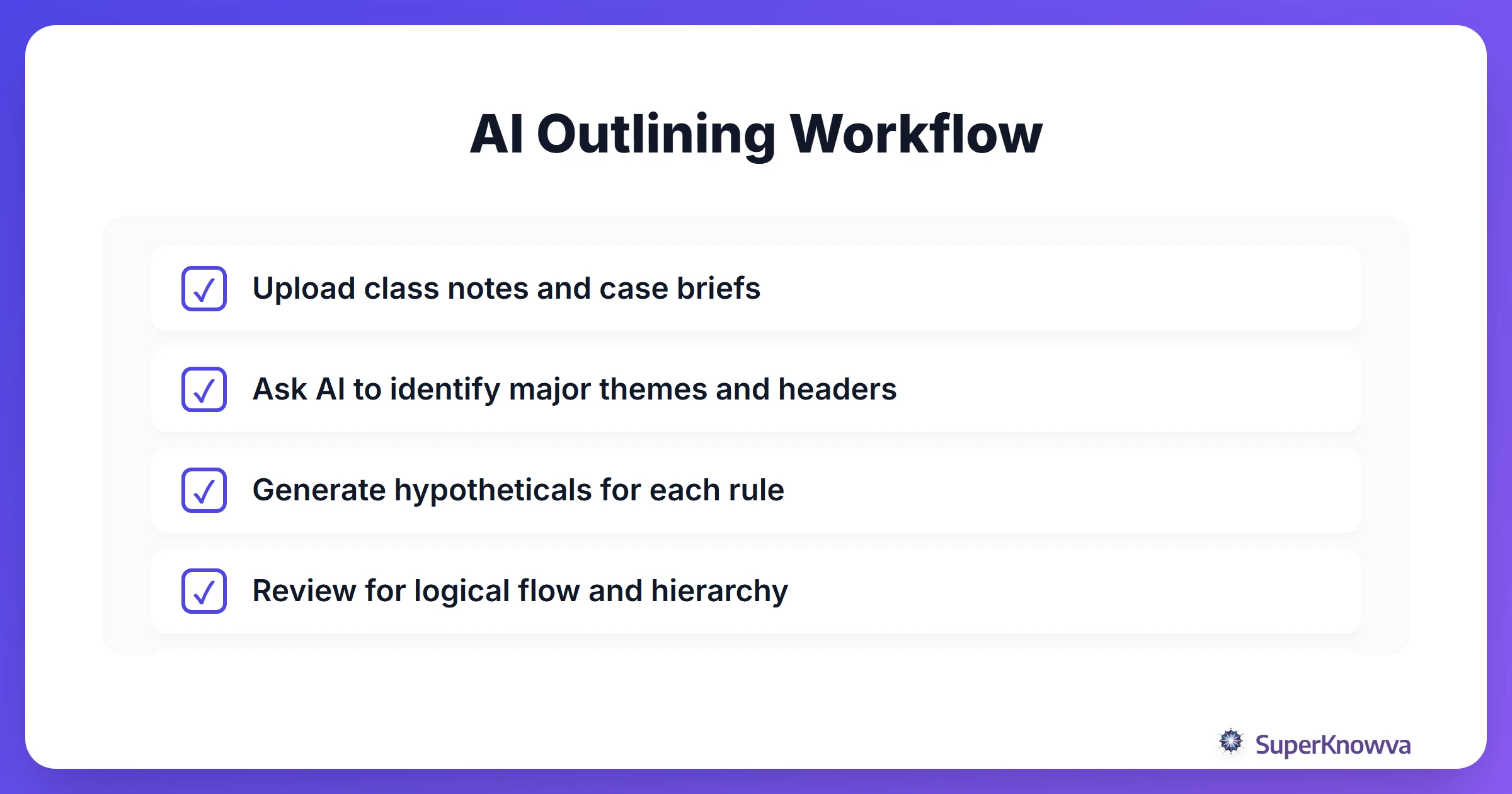 A checklist for creating a law school outline using AI.
