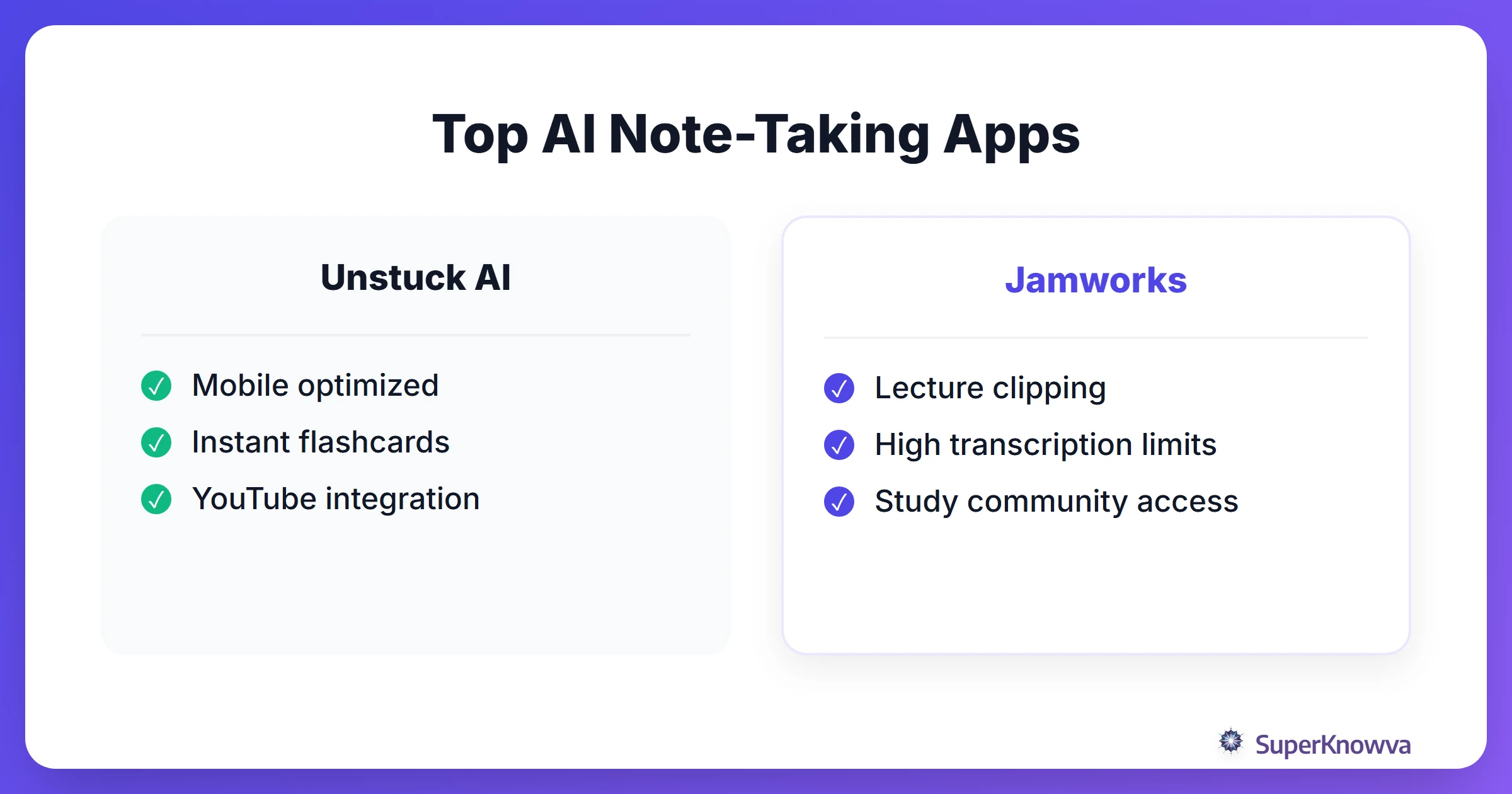 A comparison of popular AI note taking apps for students.