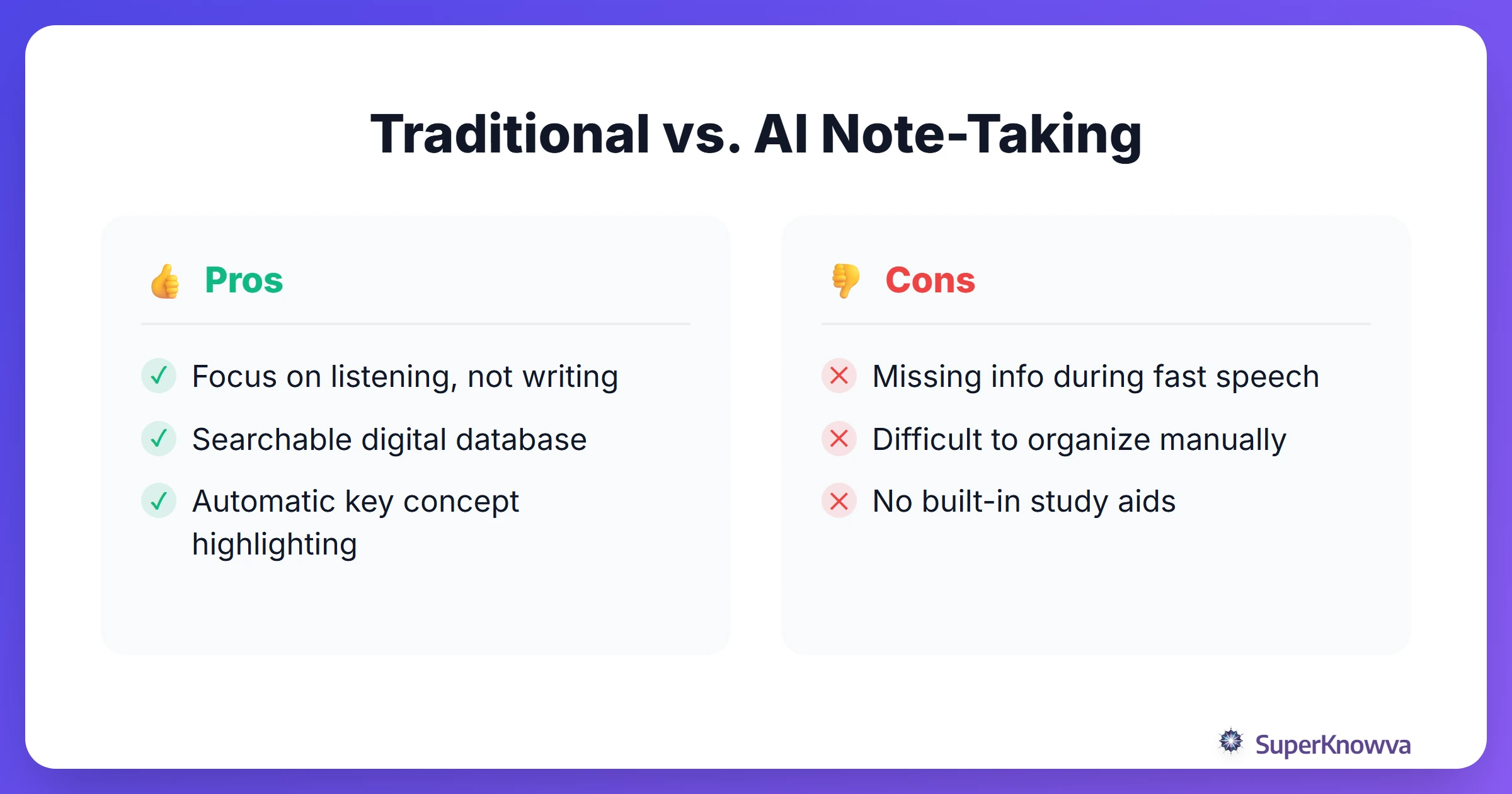 Comparison between traditional pen-and-paper notes and AI-enhanced digital notes.