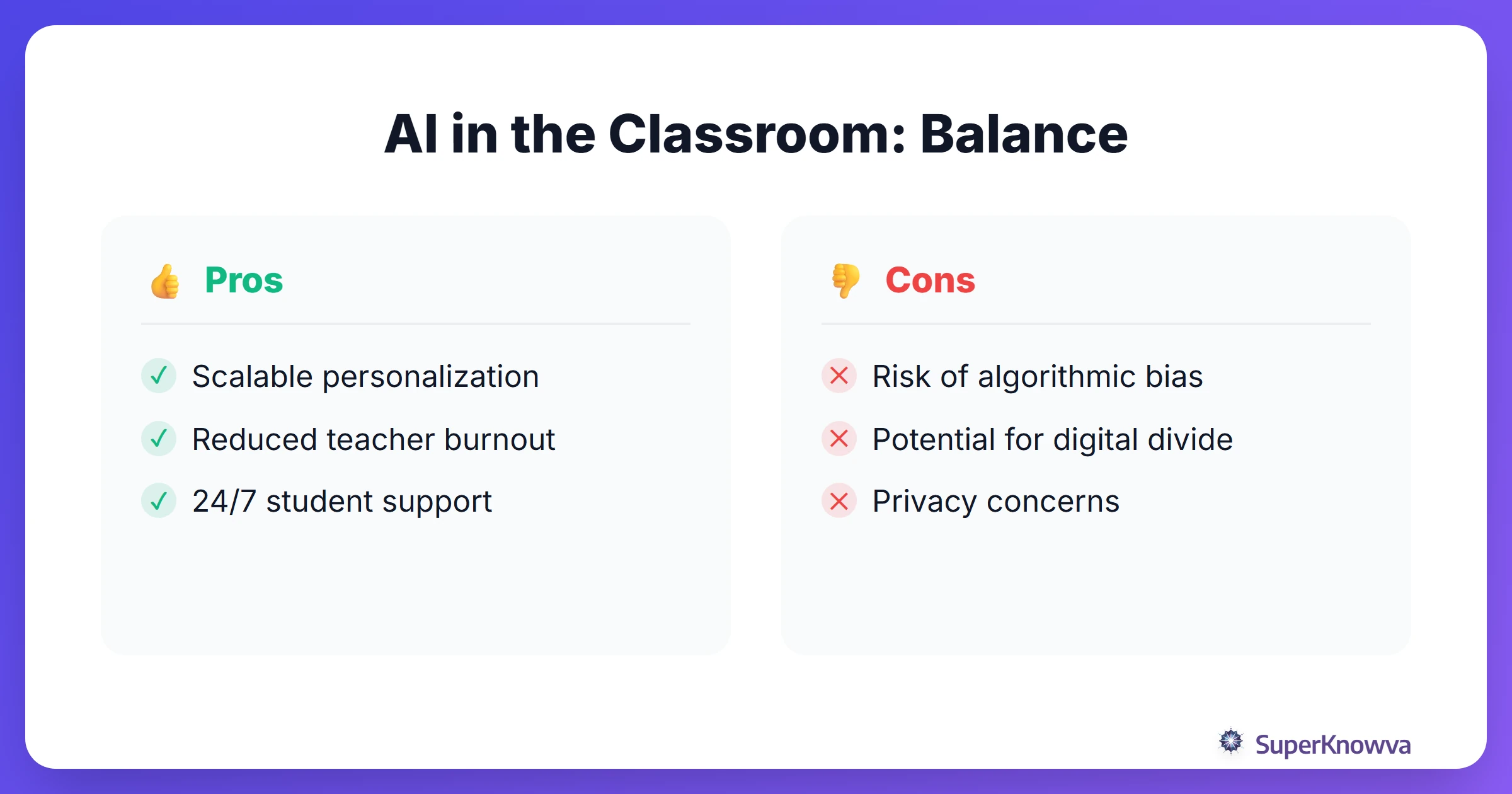 Pros and cons list of integrating AI into classroom pedagogy.