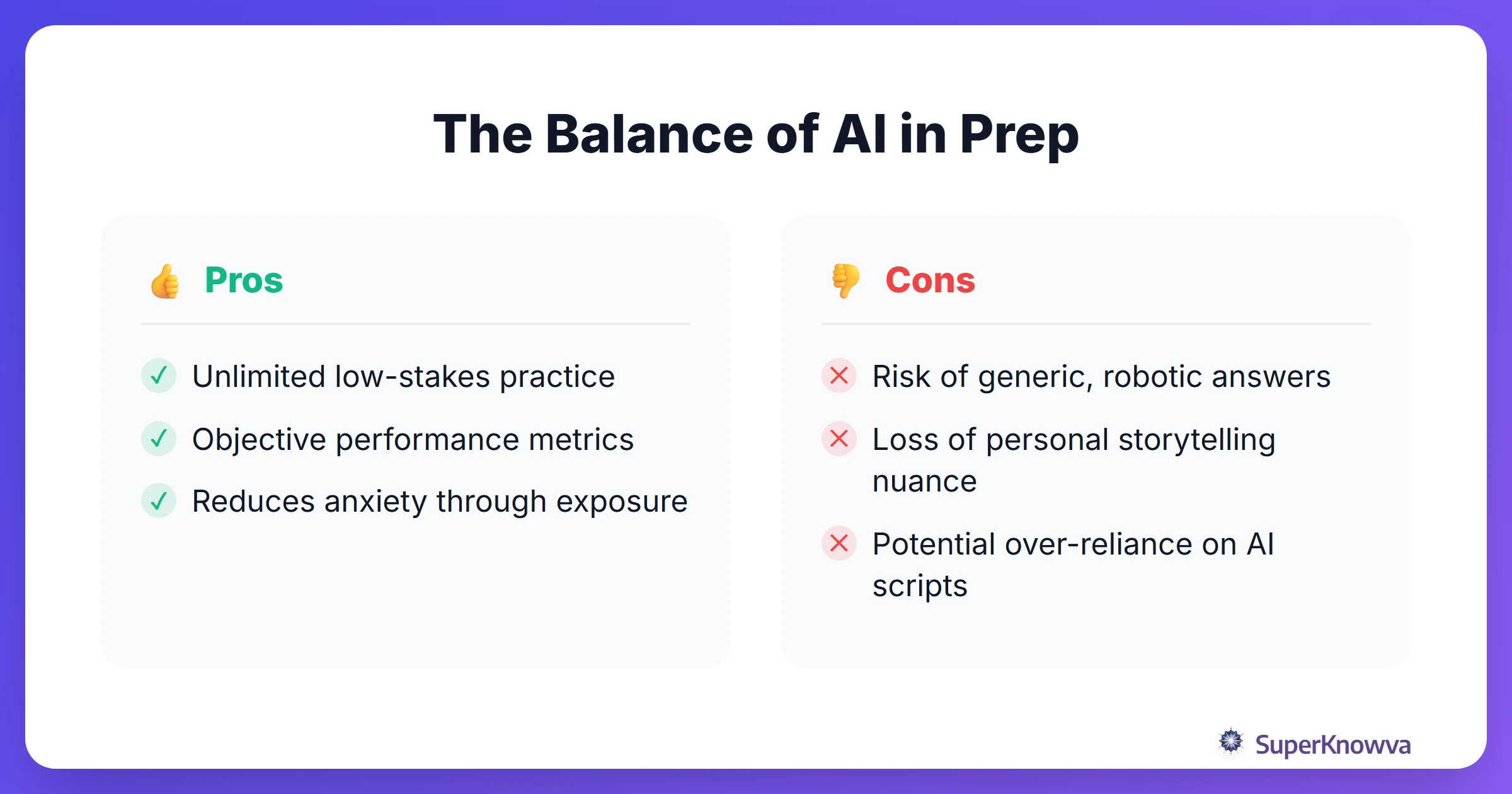 Pros and cons of using AI for residency interview preparation.