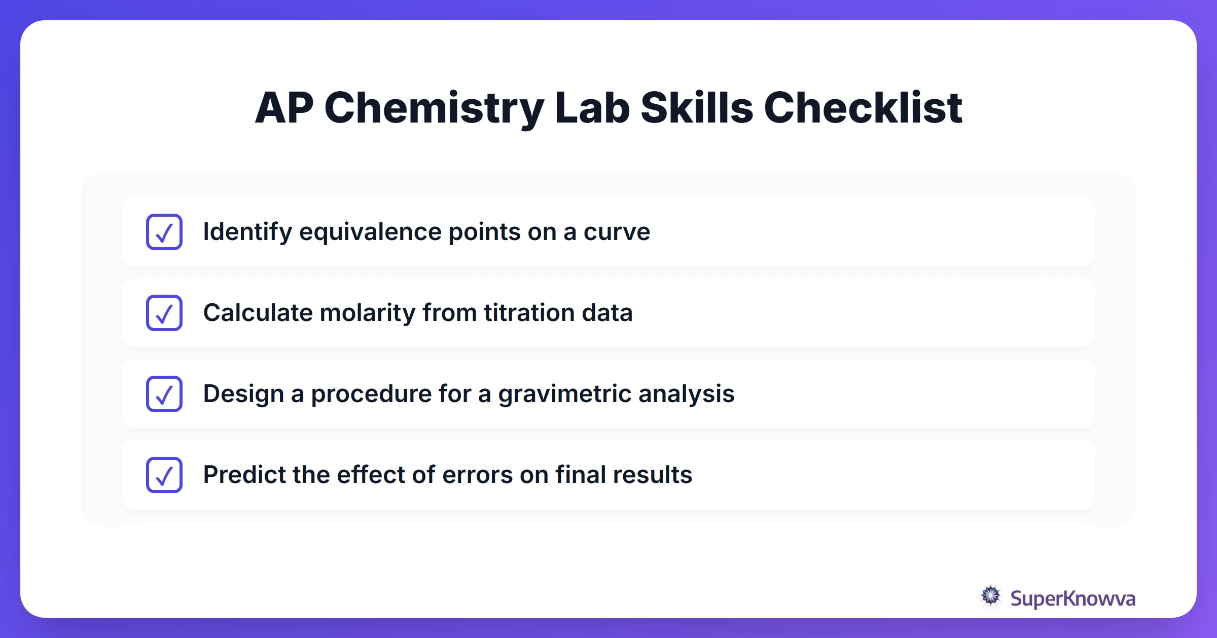 A checklist of essential lab skills to master for the AP Chemistry exam.