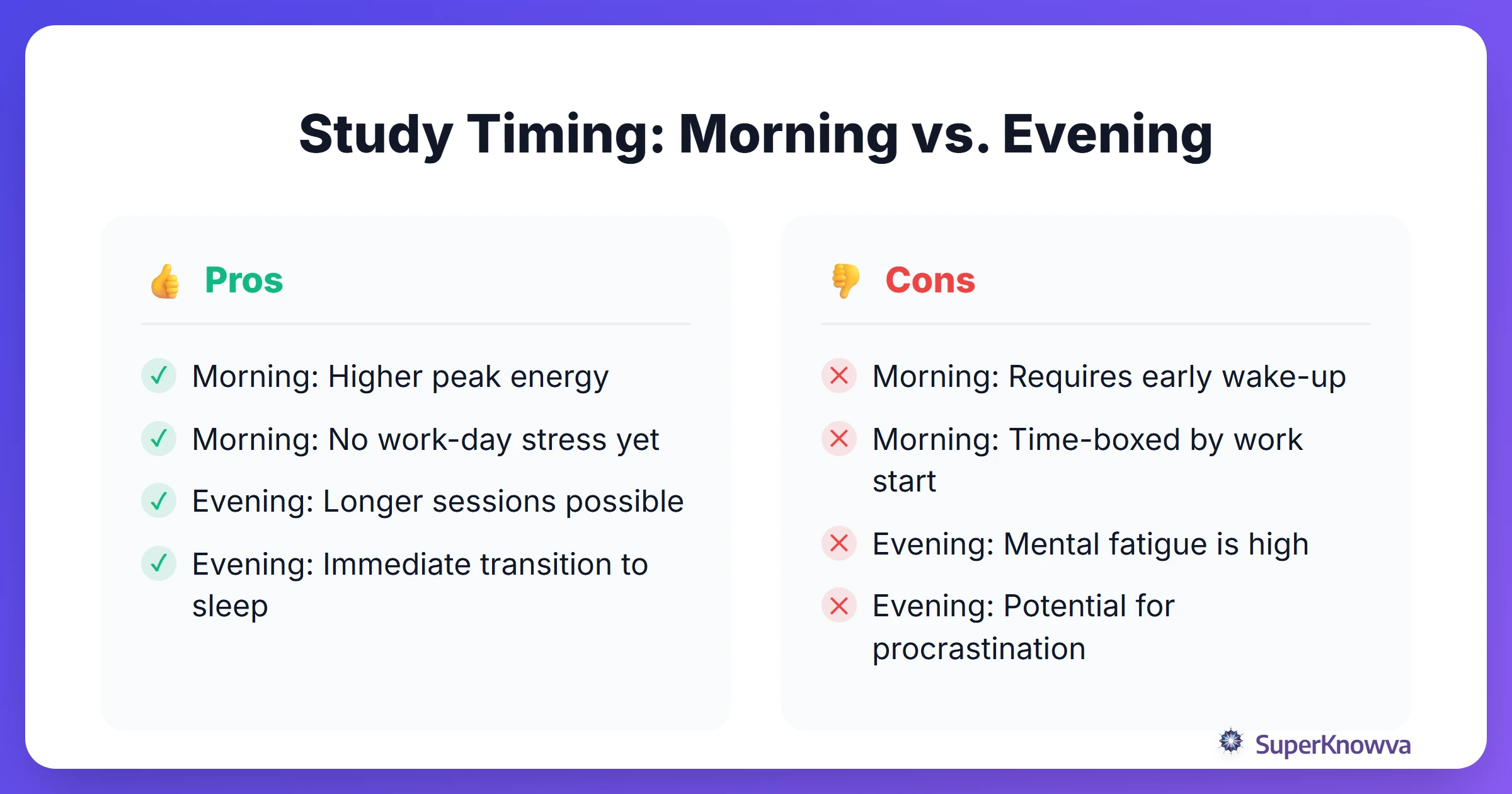 Pros and cons of studying in the morning versus studying in the evening after an internship.