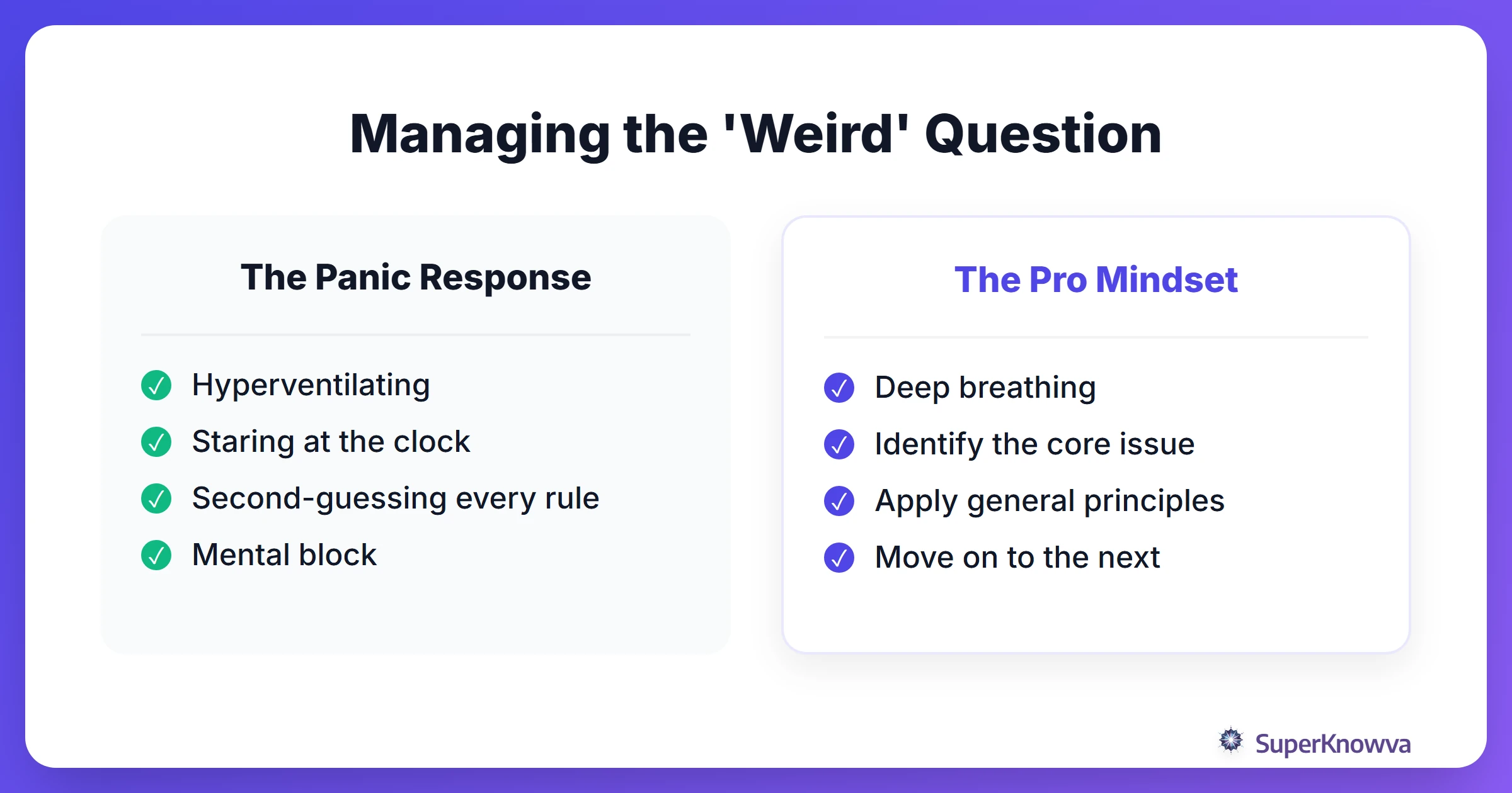 A comparison between a prepared mindset and a panic response during the bar exam.