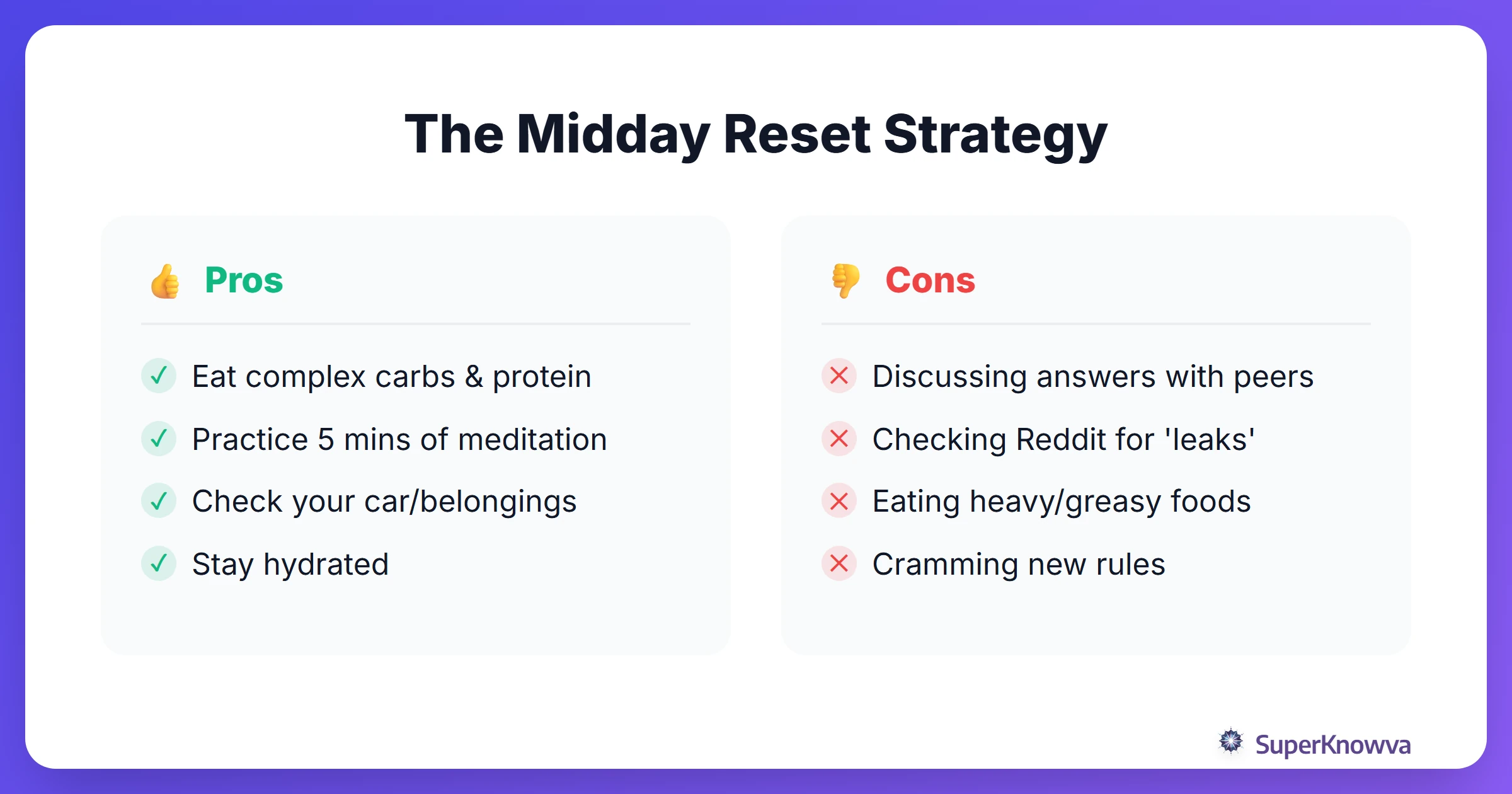 A comparison of what to do and what to avoid during the bar exam lunch break.
