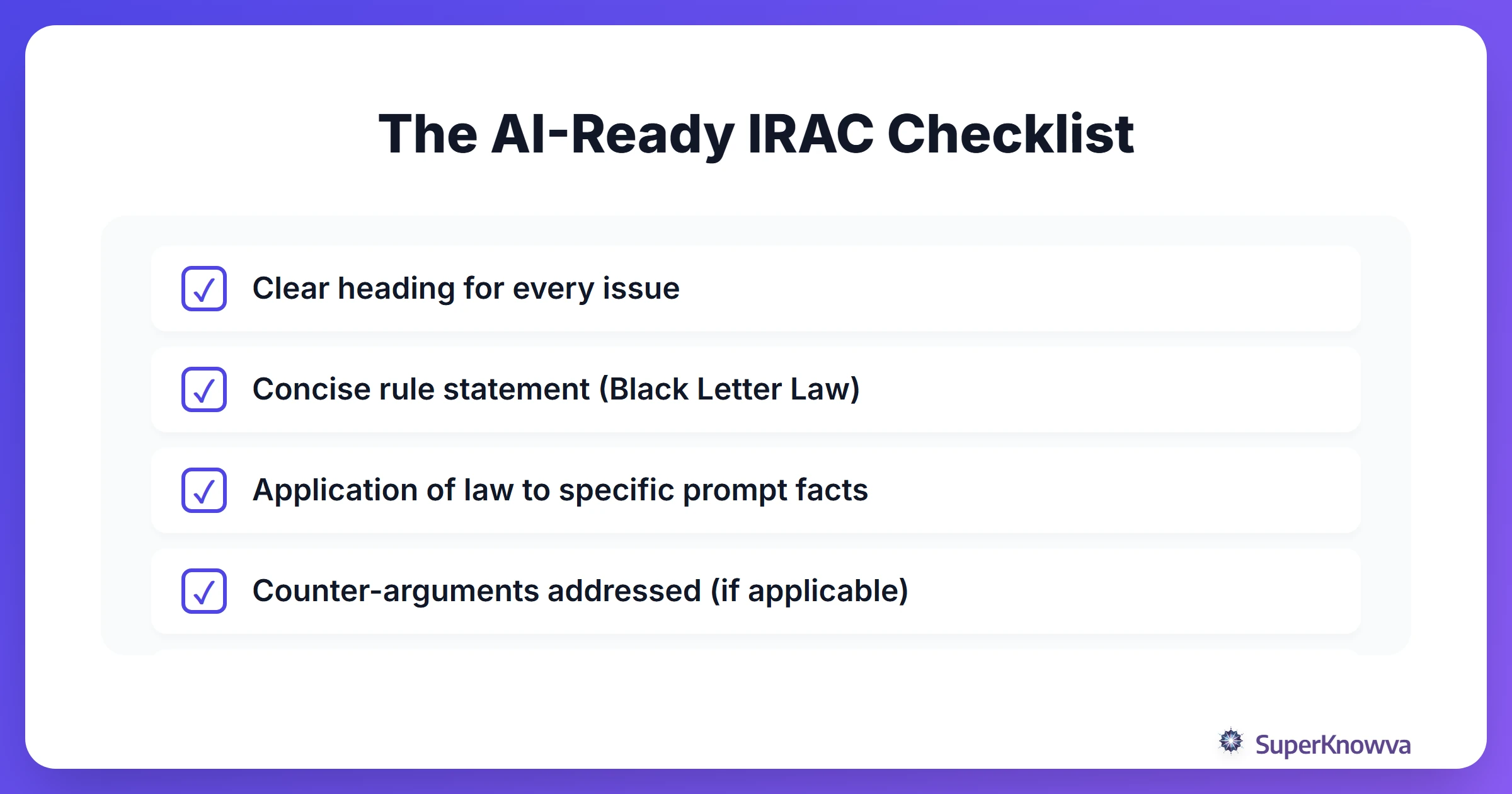 A checklist for perfect IRAC structure in bar essays.