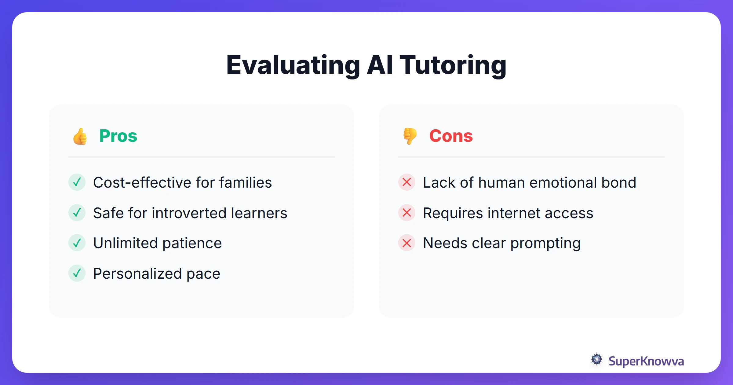 Pros and cons of implementing AI tutoring in daily study routines.