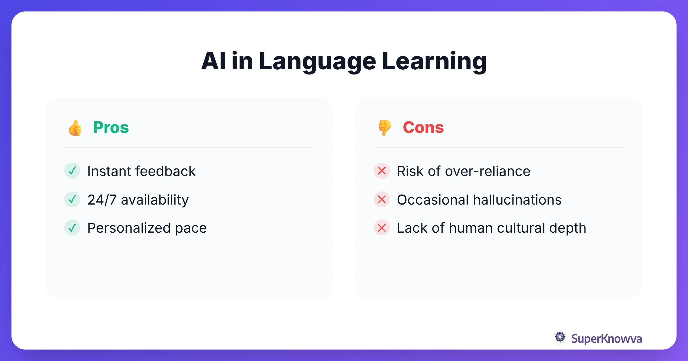 Pros and cons of relying on AI for language learning