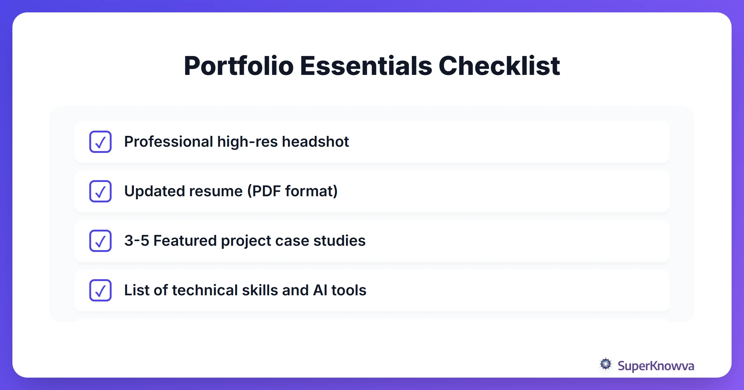 A checklist of essential items to include in a student digital portfolio.