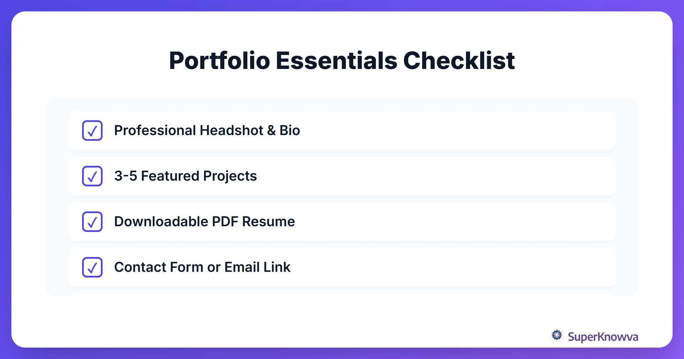 A checklist of essential components every graduate digital portfolio must have.