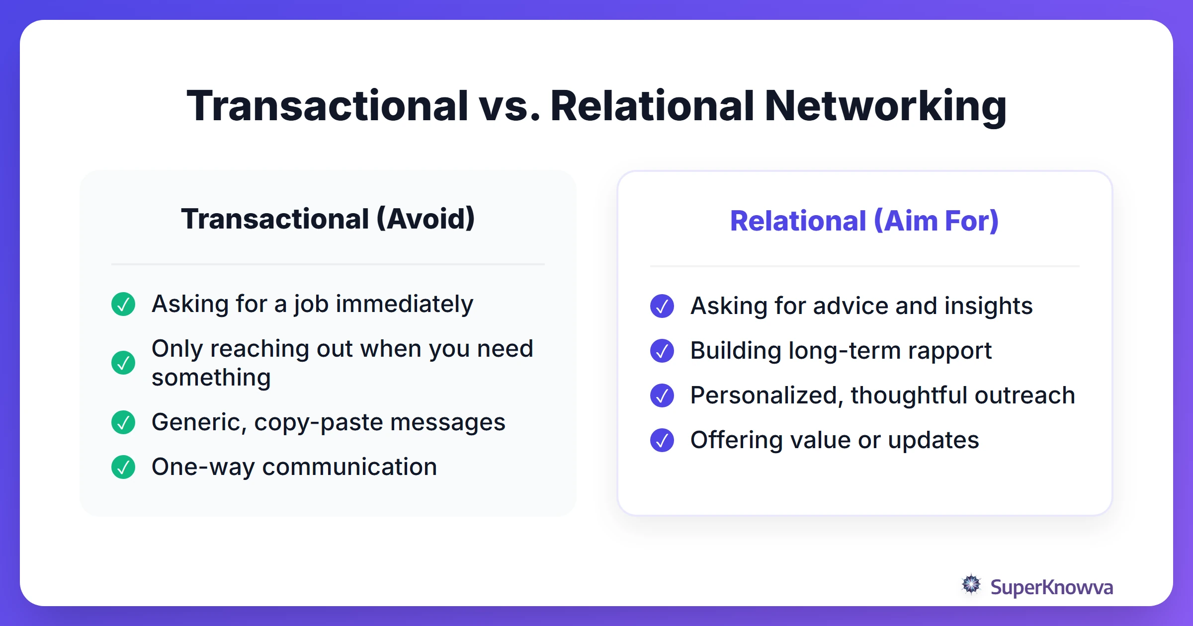 Comparison between transactional networking and relational networking.