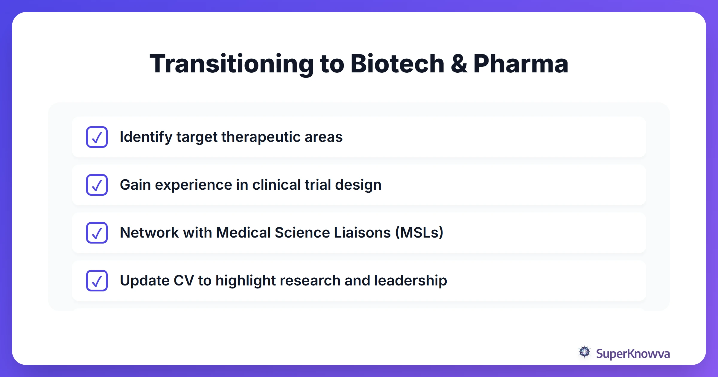 A checklist for medical graduates transitioning into the biotech or pharma industry.