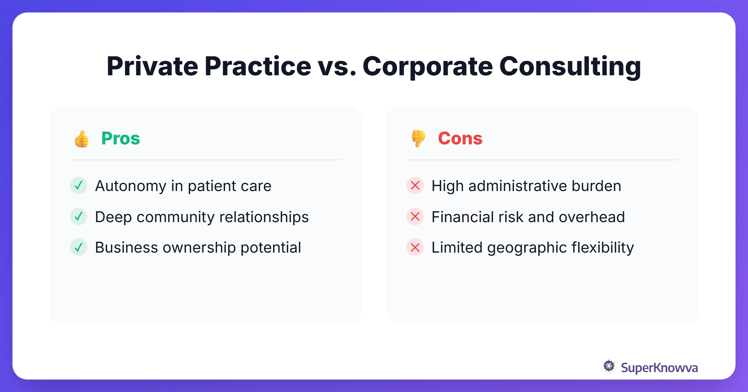 Pros and cons of entering private practice versus corporate healthcare consulting.