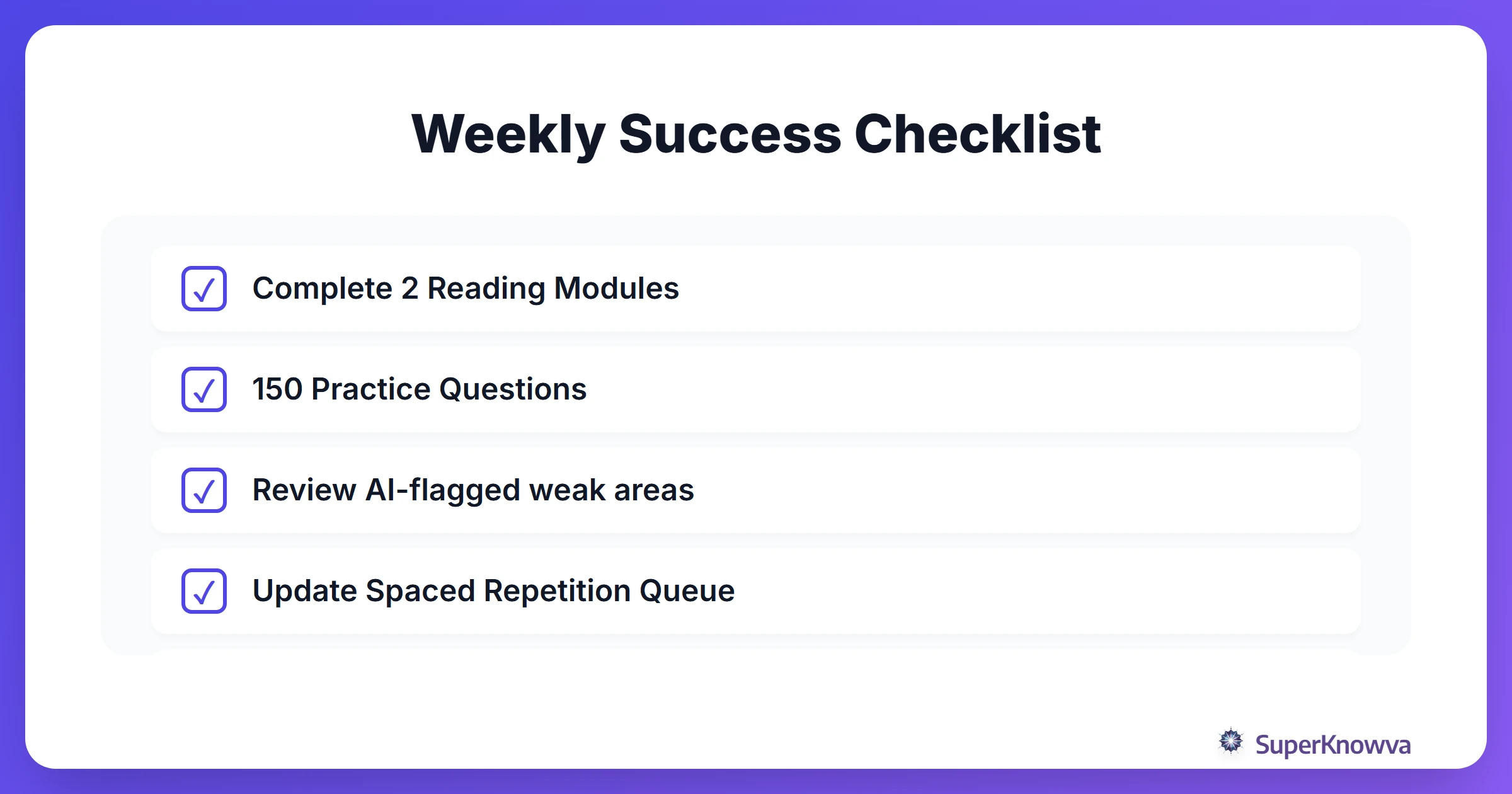 A checklist for a successful CFA study week.