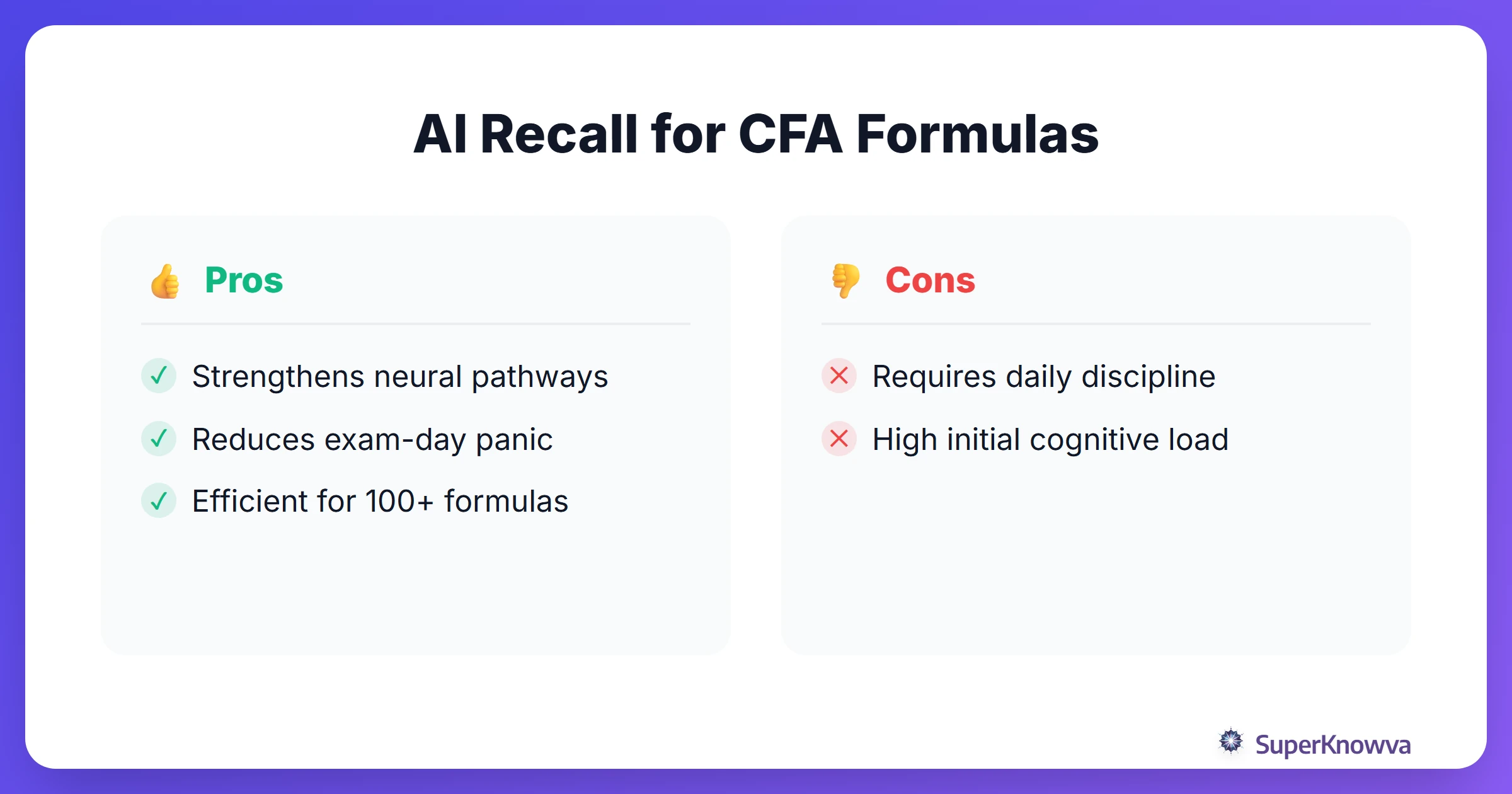 Pros and cons of AI recall for CFA formulas