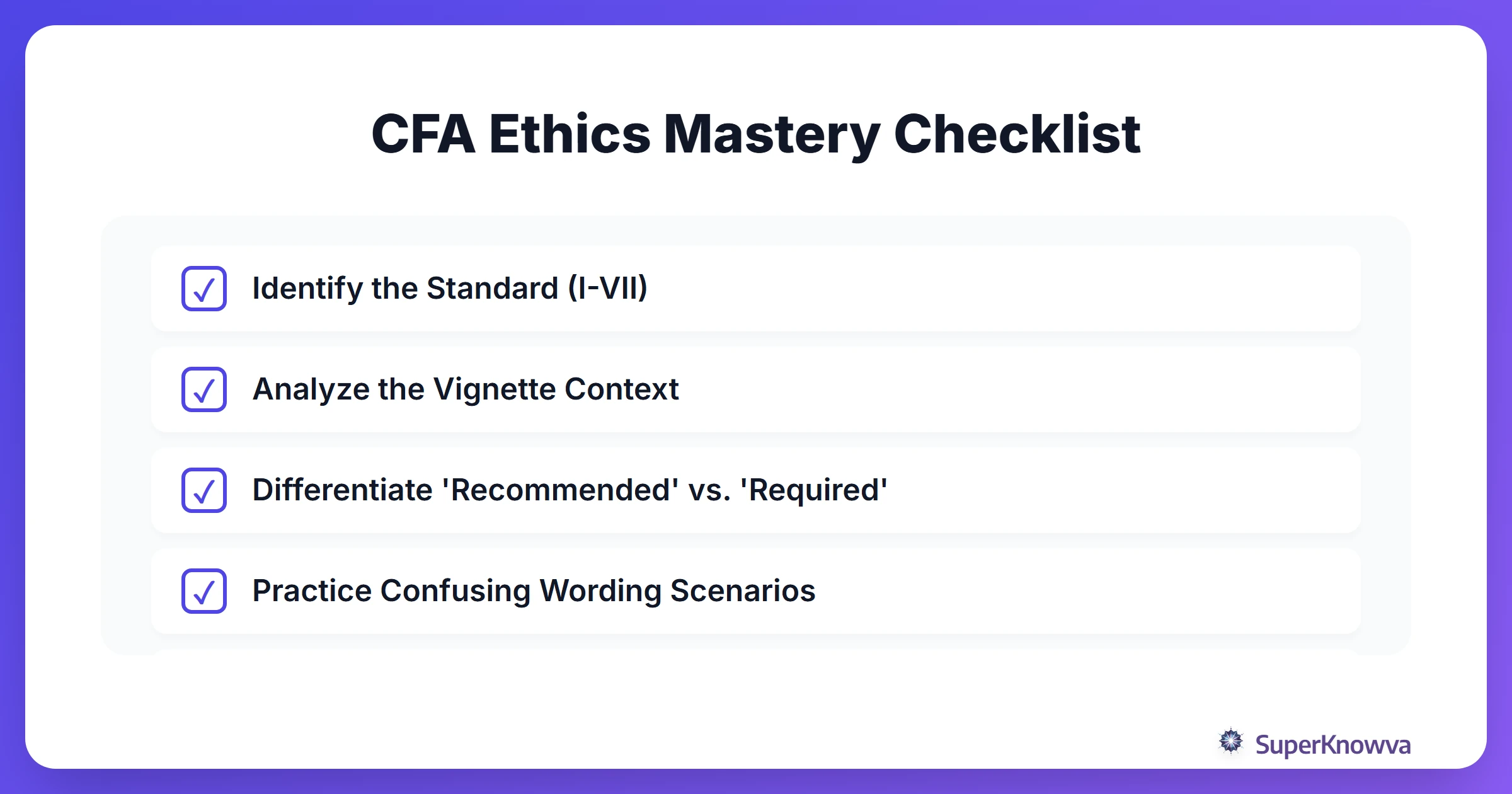 Checklist for mastering CFA Ethics standards