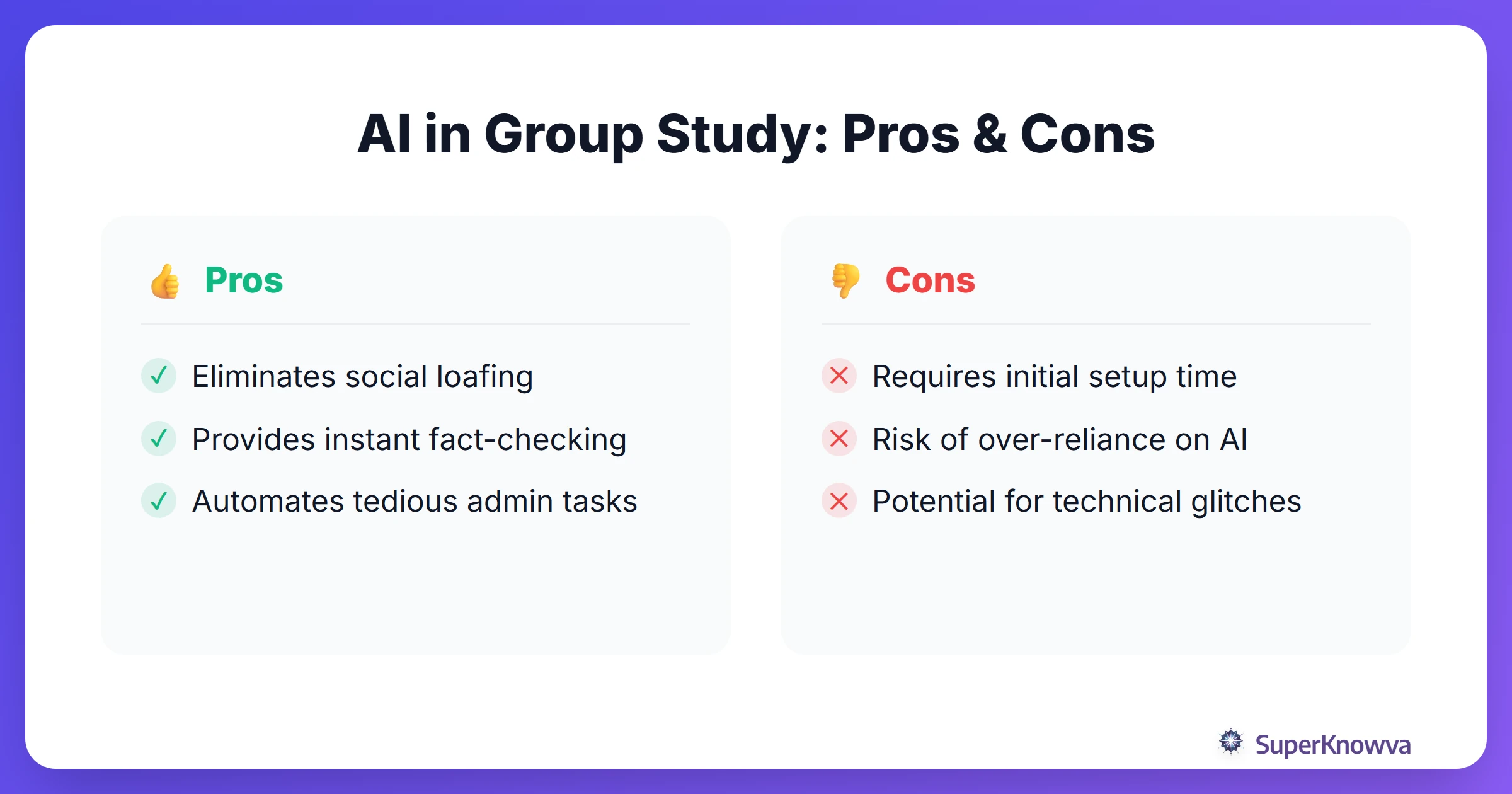 Pros and cons of using AI in a collaborative study environment.