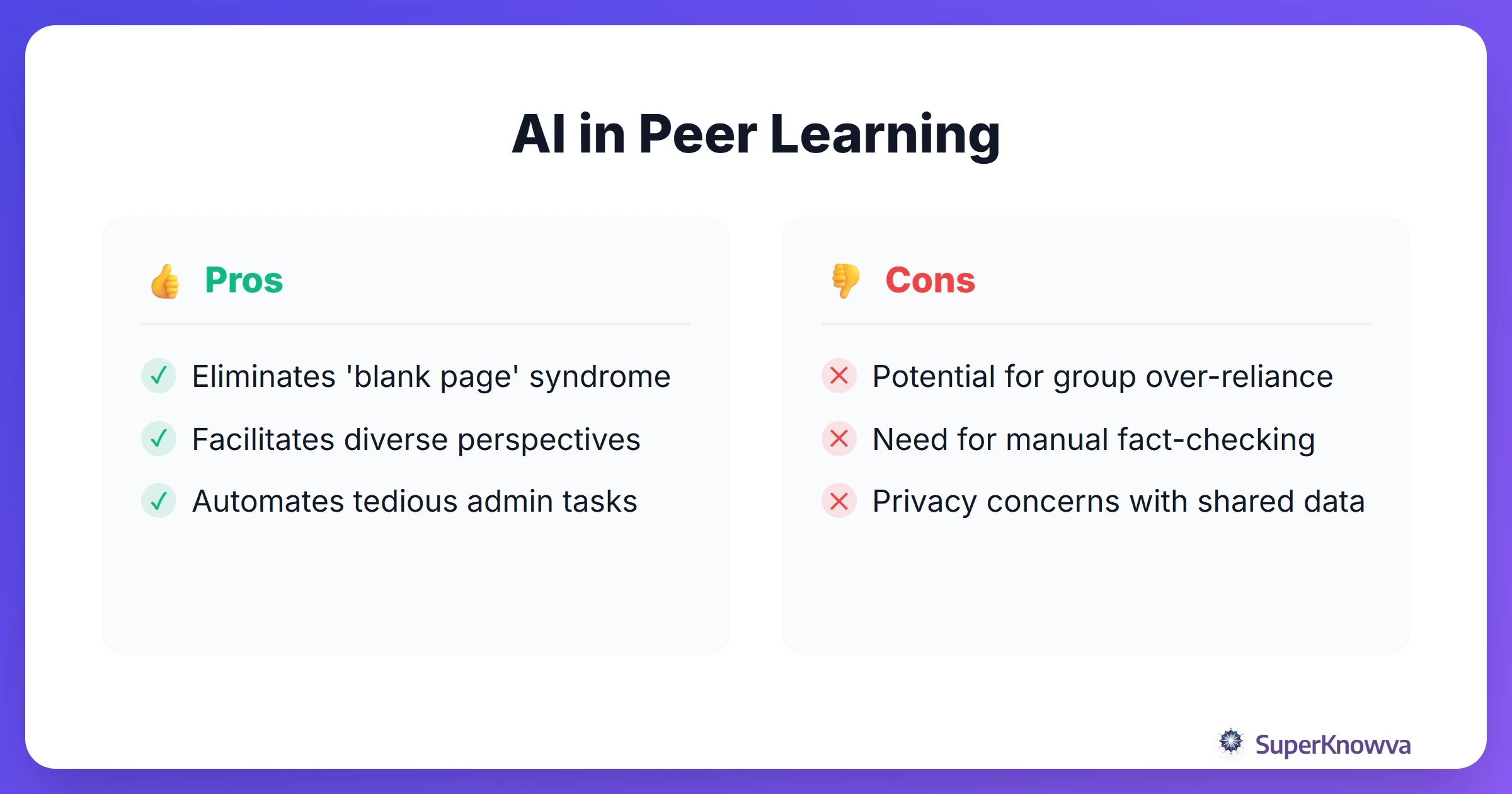 Pros and cons of using AI in group study.