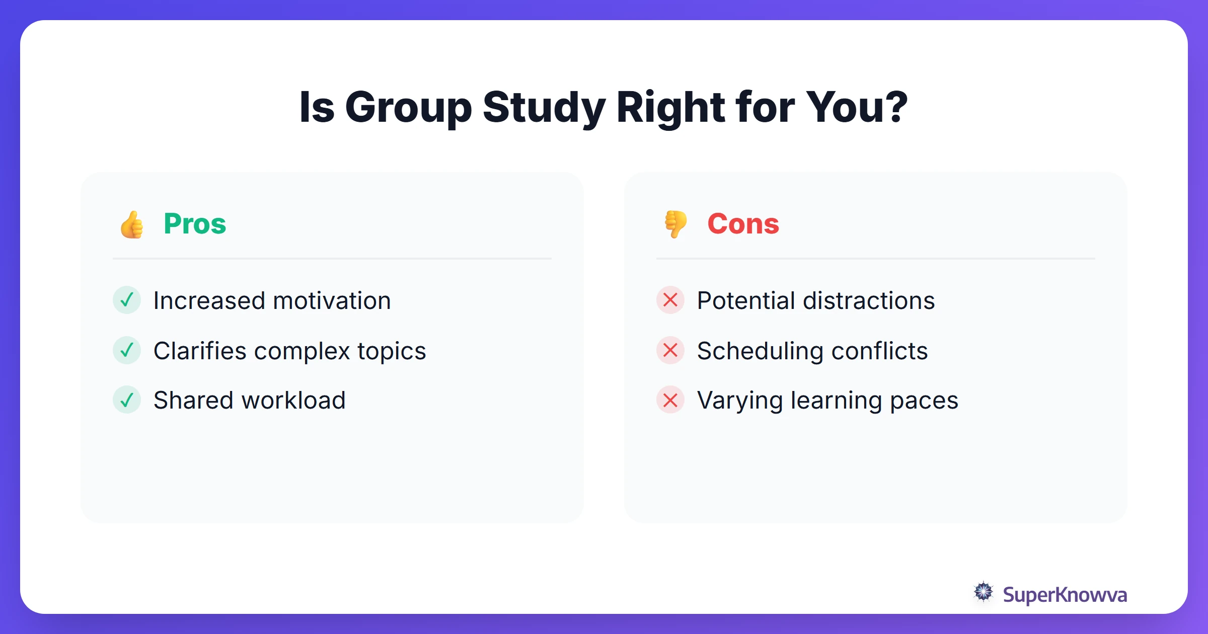 Pros and cons of collaborative learning features.