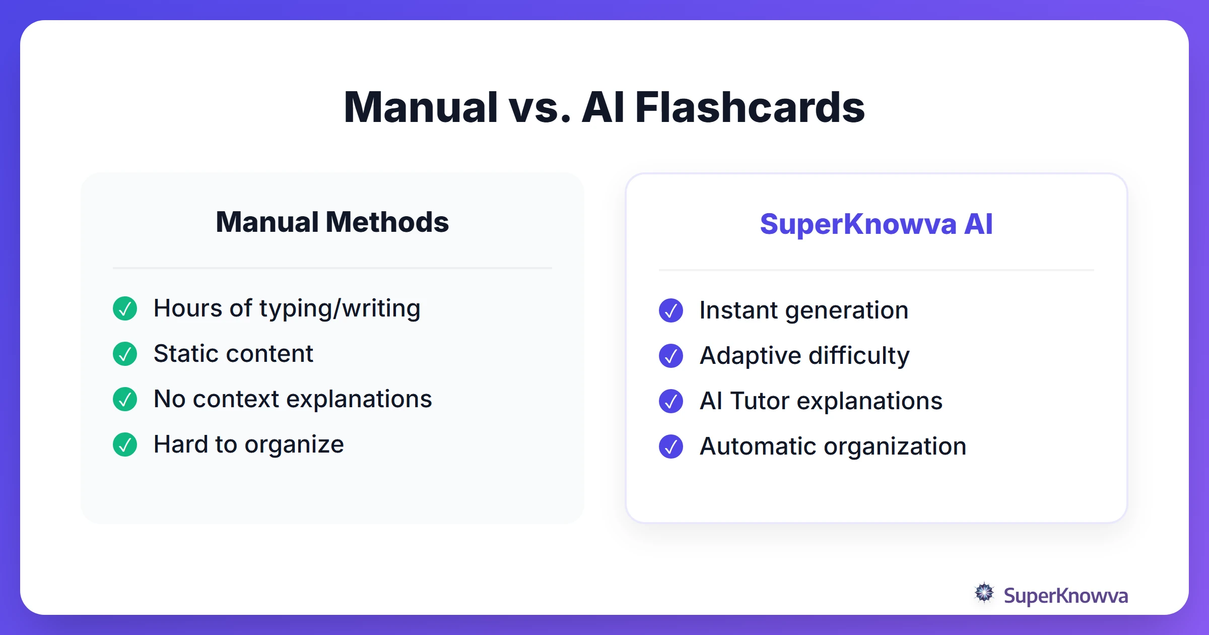 Comparison between traditional manual flashcards and SuperKnowva AI flashcards.