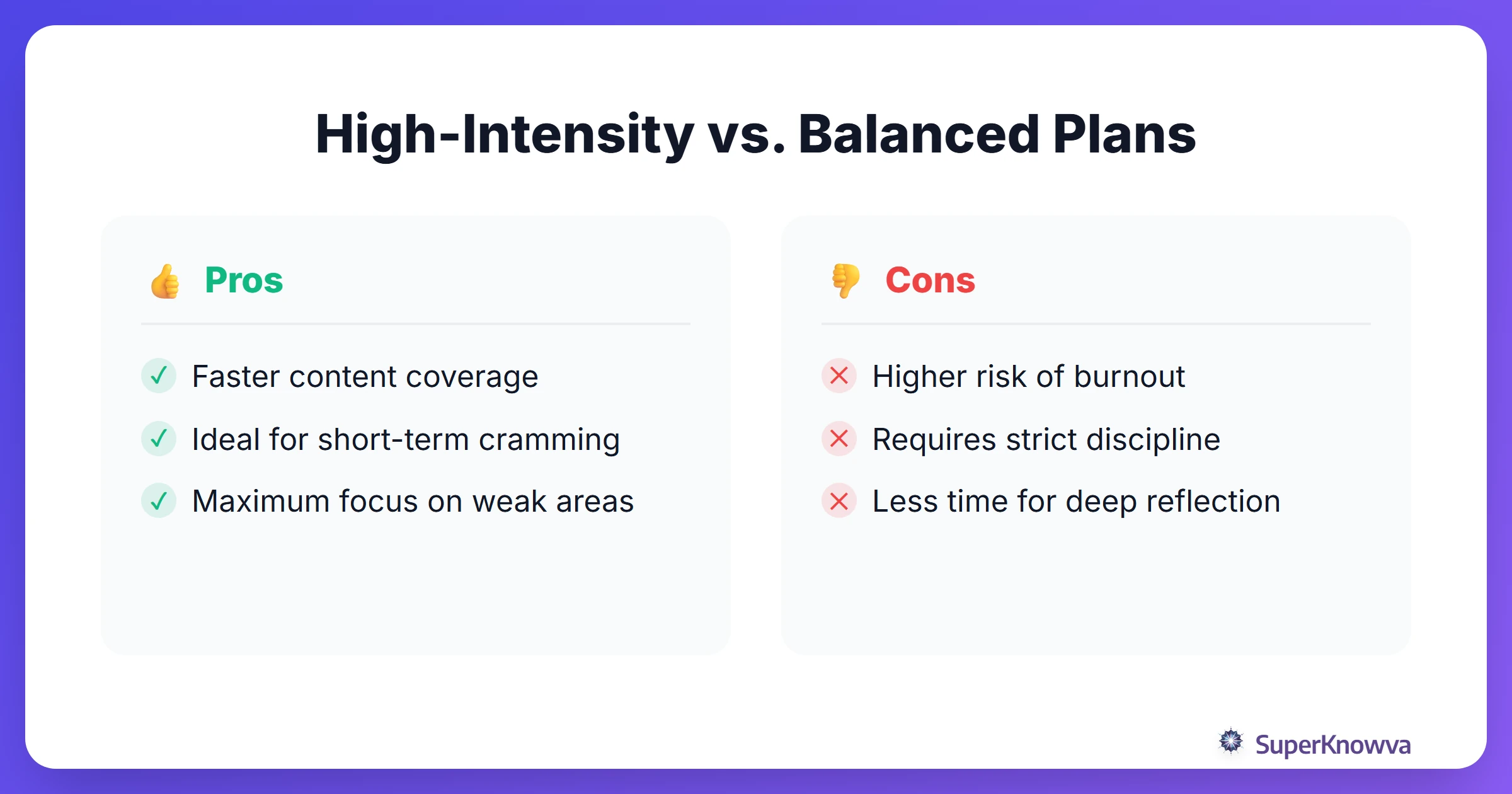 Pros and cons of high-intensity vs. balanced study plans.