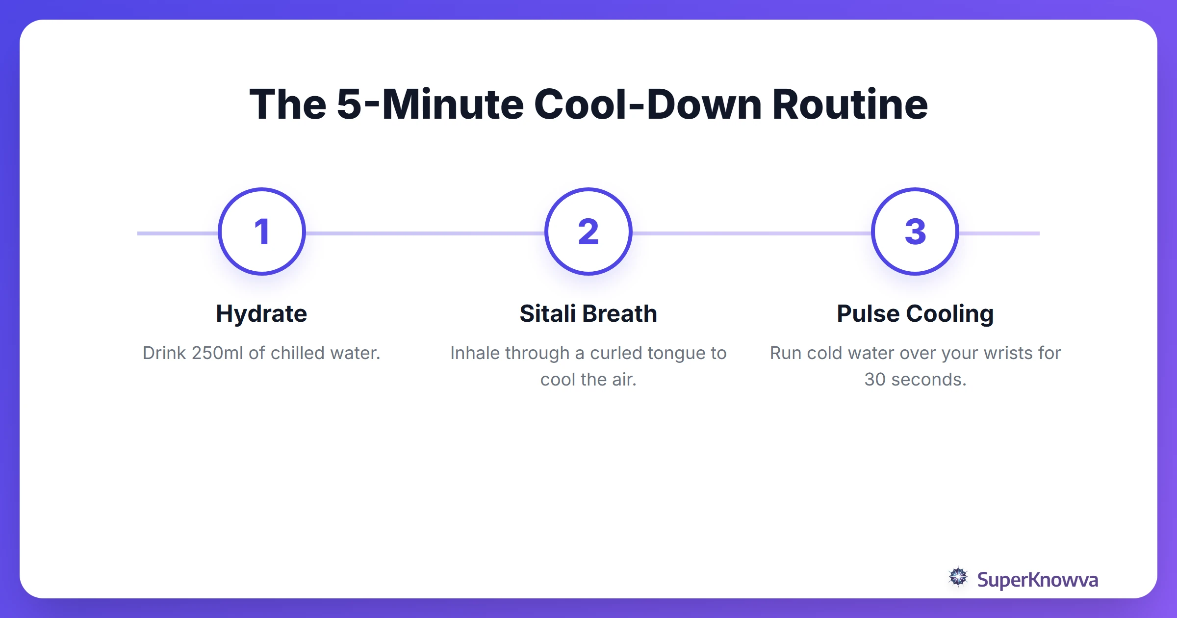 A step-by-step guide to the Sitali cooling breath for students.