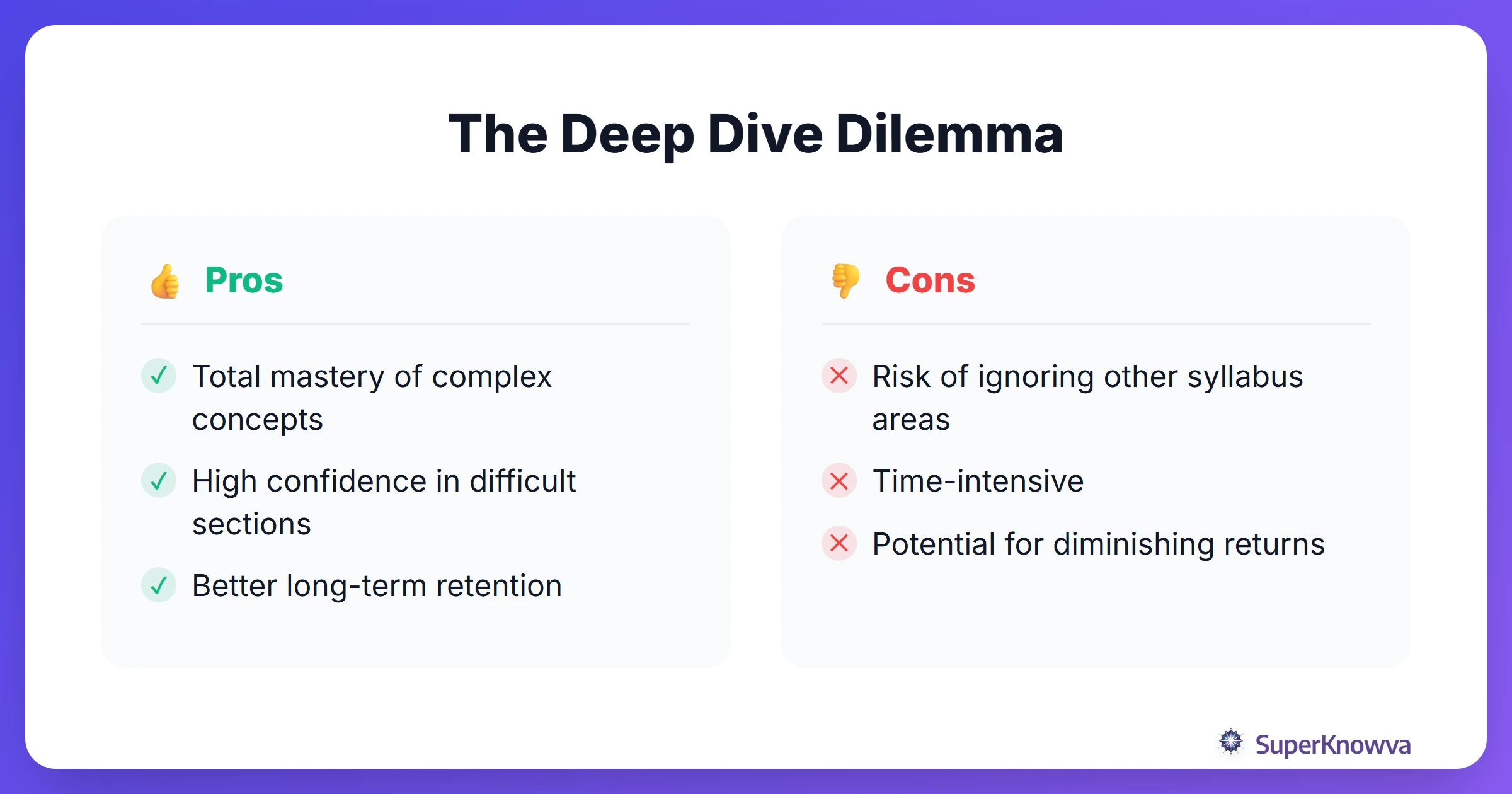 Pros and cons of diving deep into specific exam topics.