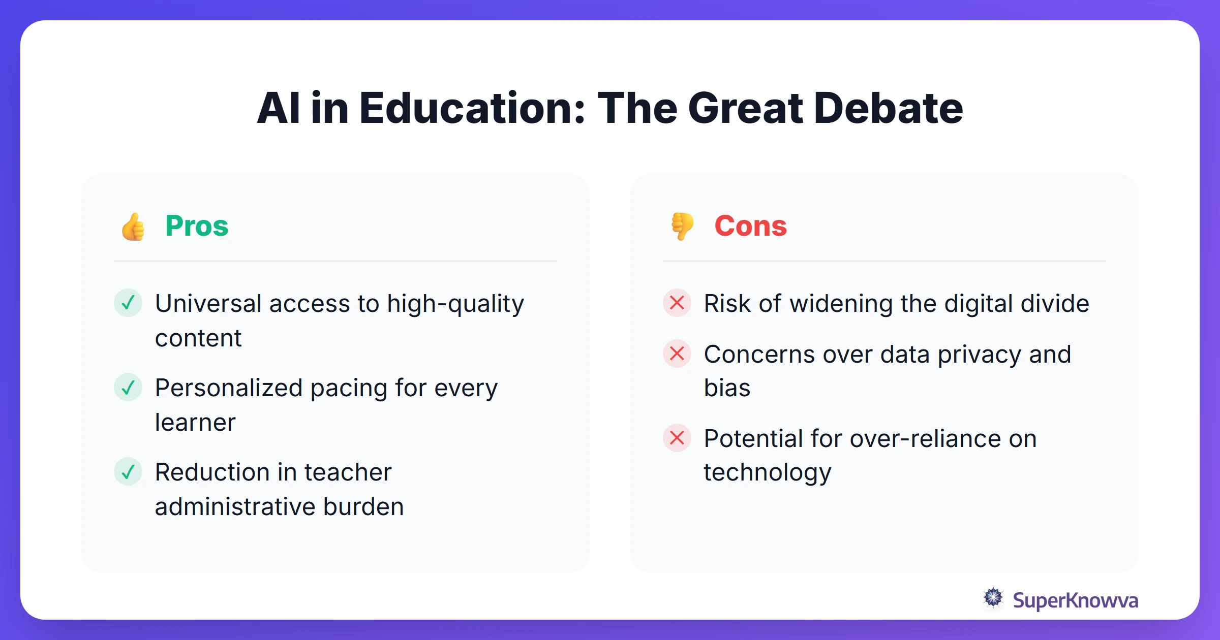 AI in Education: The Great Debate