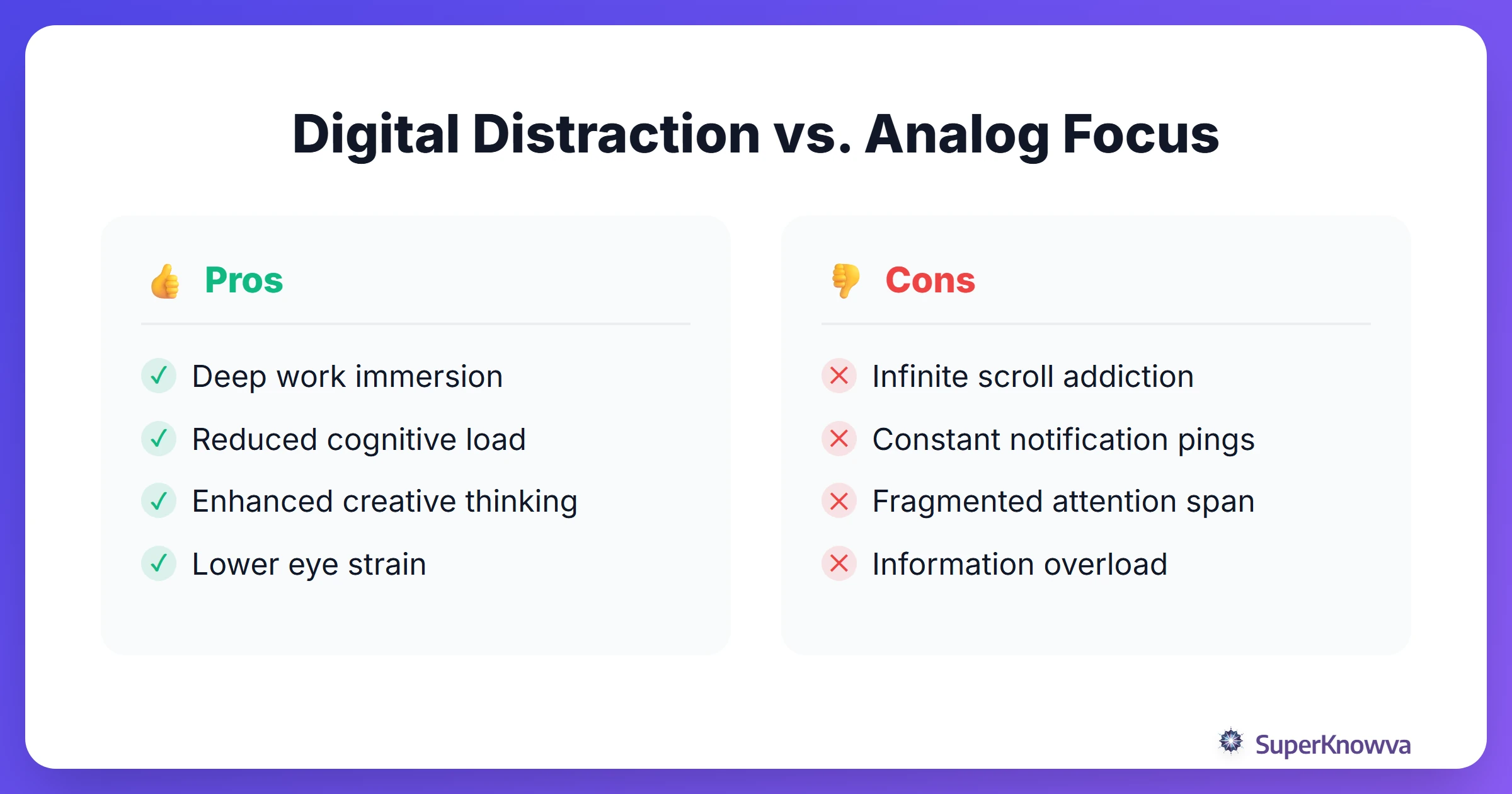 Comparison between digital distractions and analog focus benefits.