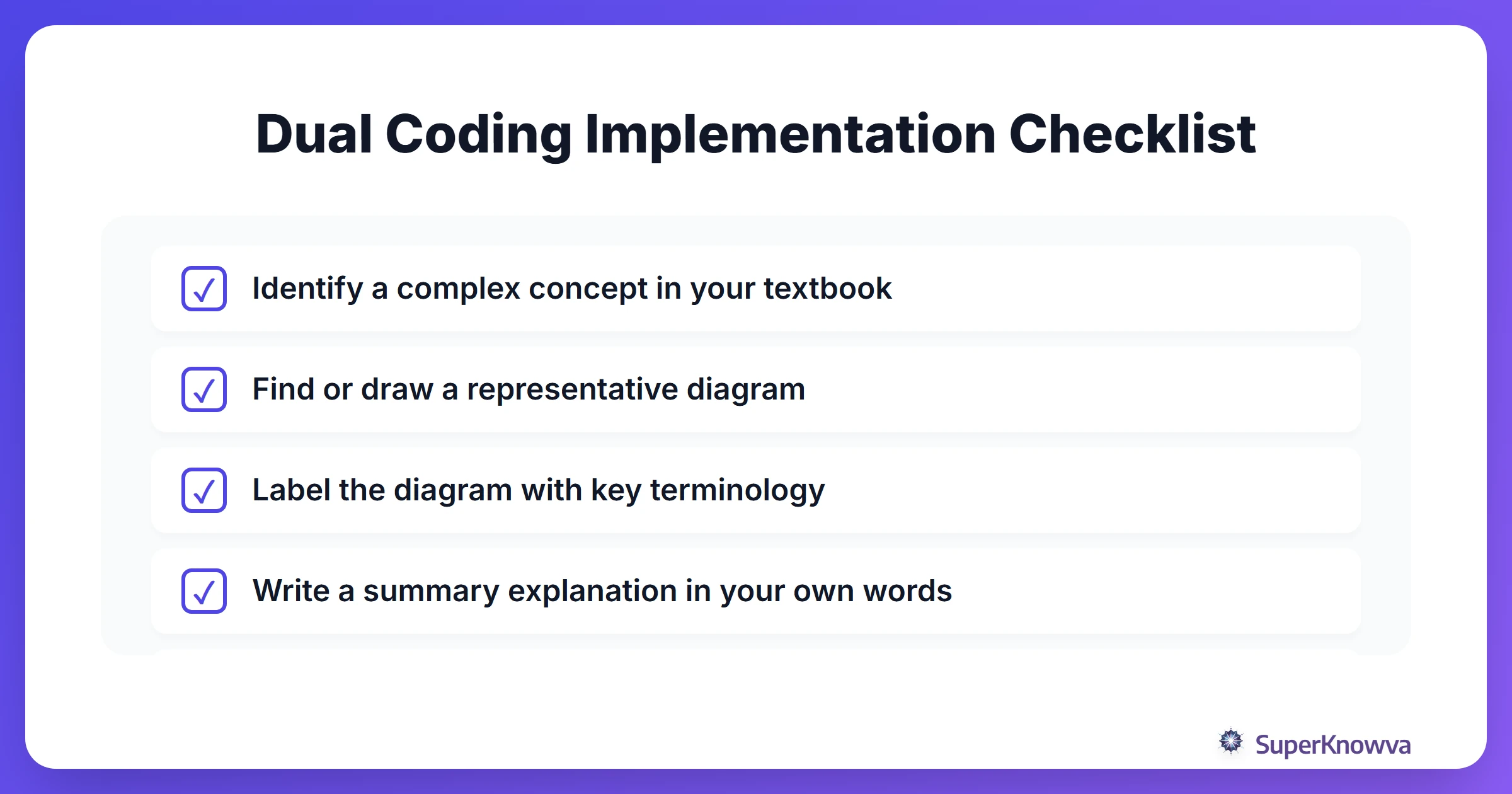 A checklist for students to follow when dual coding their notes.