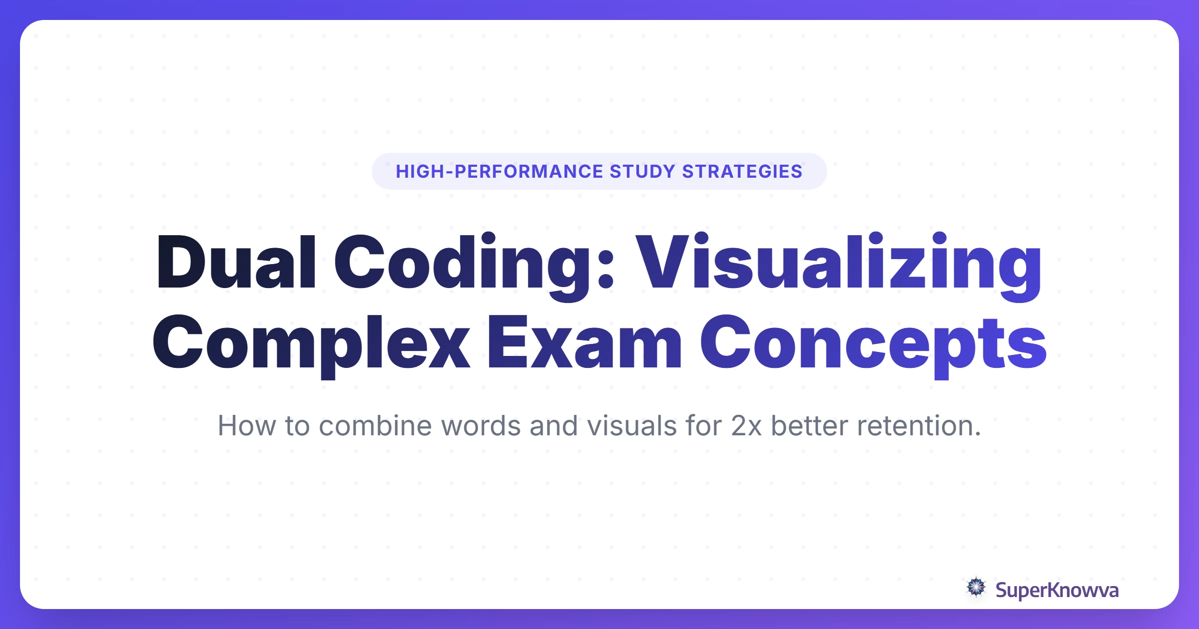 Title card for Dual Coding Study Strategy featuring icons for brain, text, and visuals.
