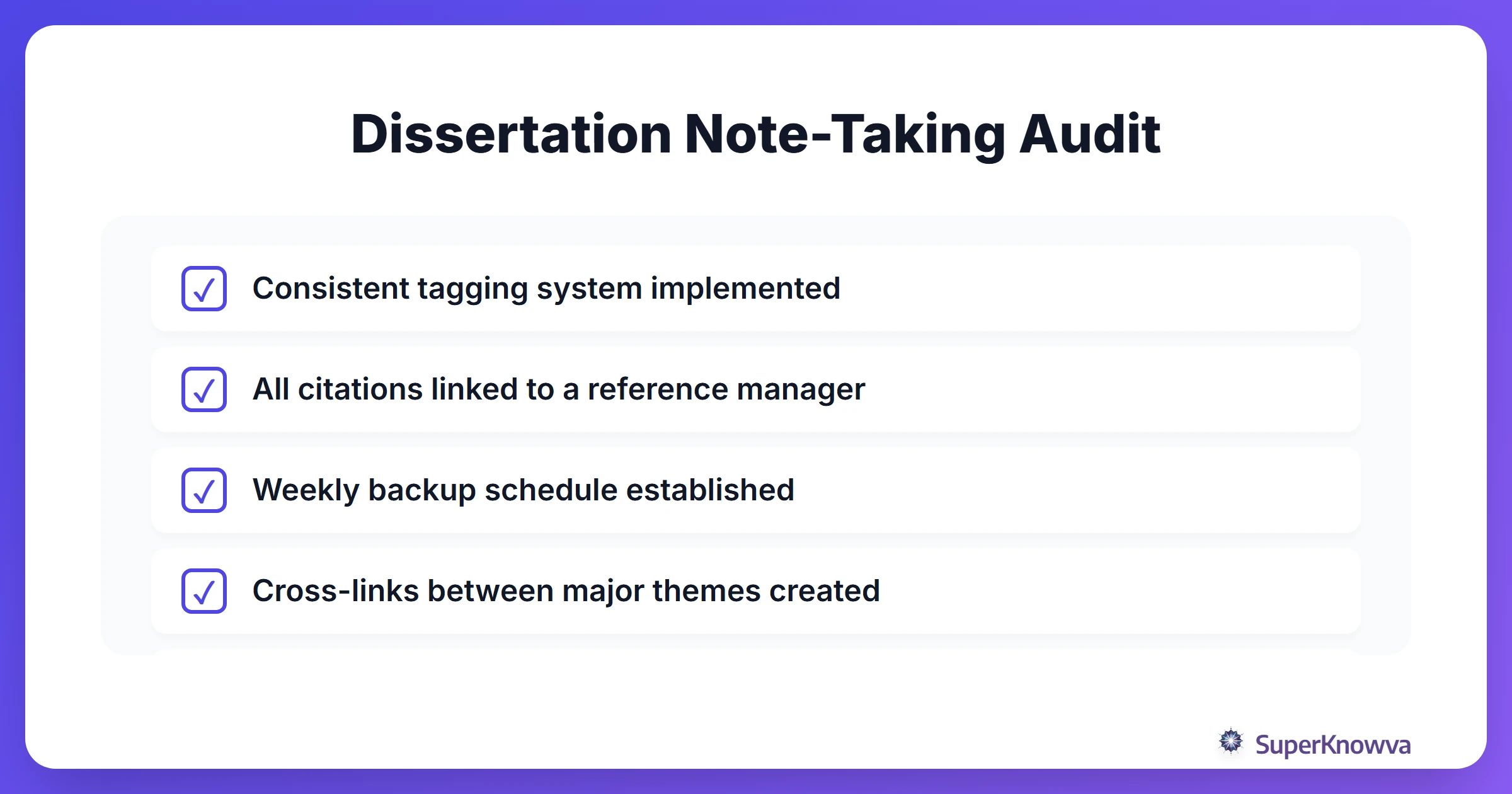 A checklist for ensuring your note-taking system is ready for a large-scale project like a dissertation.