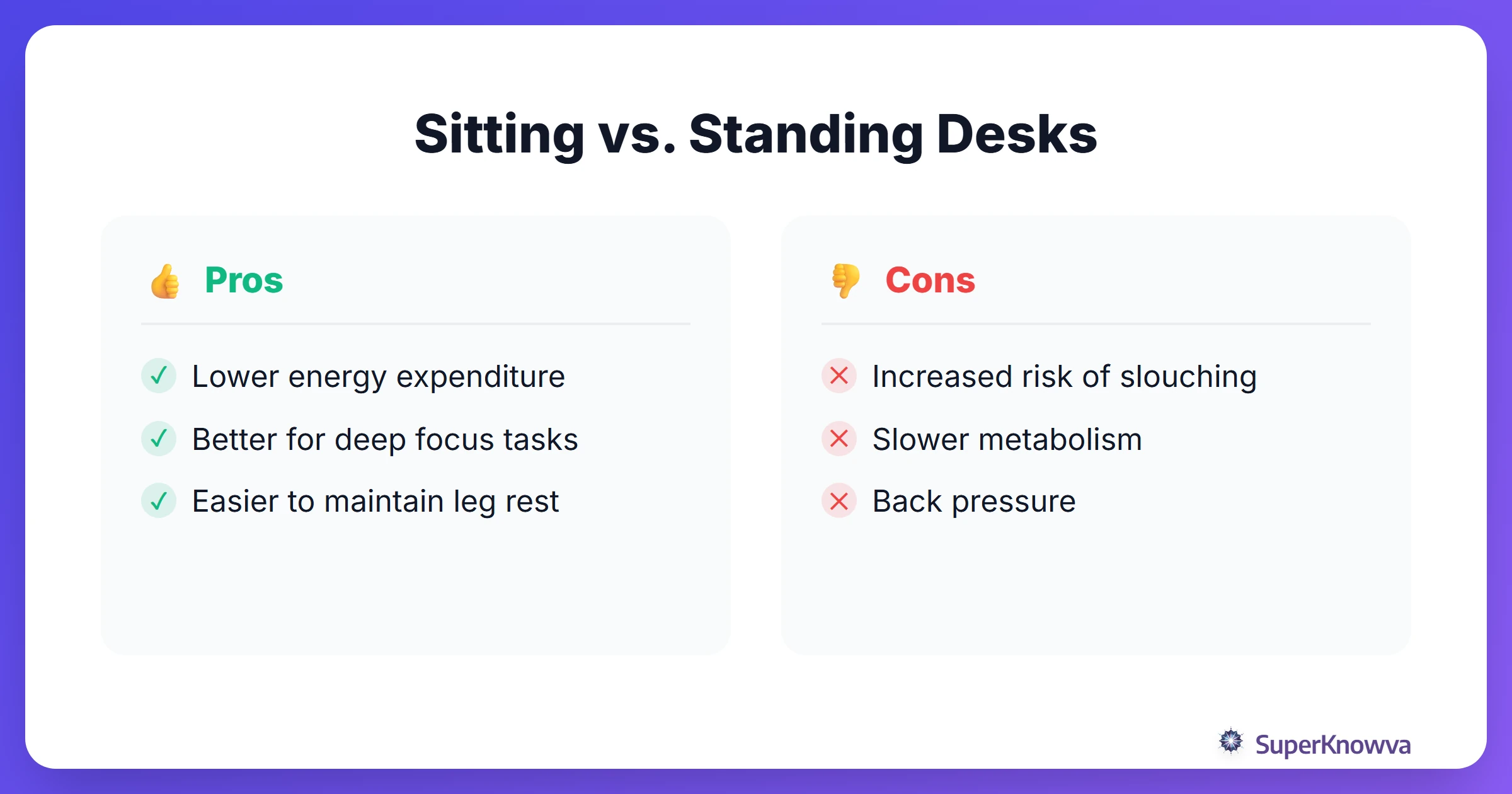 Pros and cons of sitting versus standing while studying.