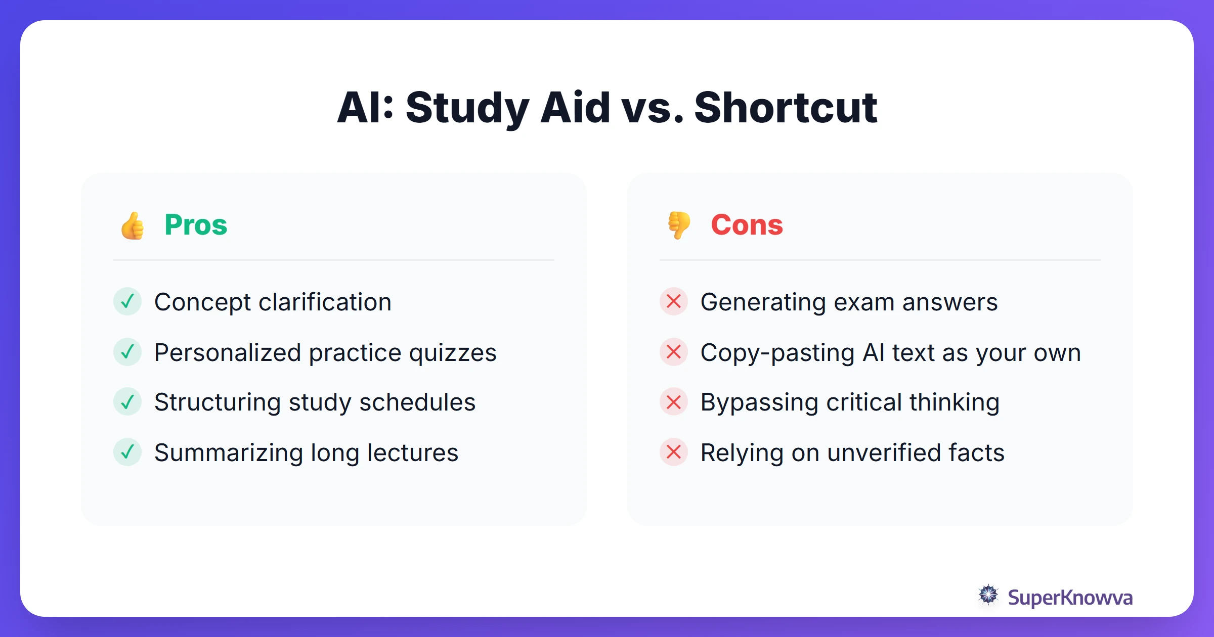 A pros and cons comparison of AI as a study aid versus a cheating tool.