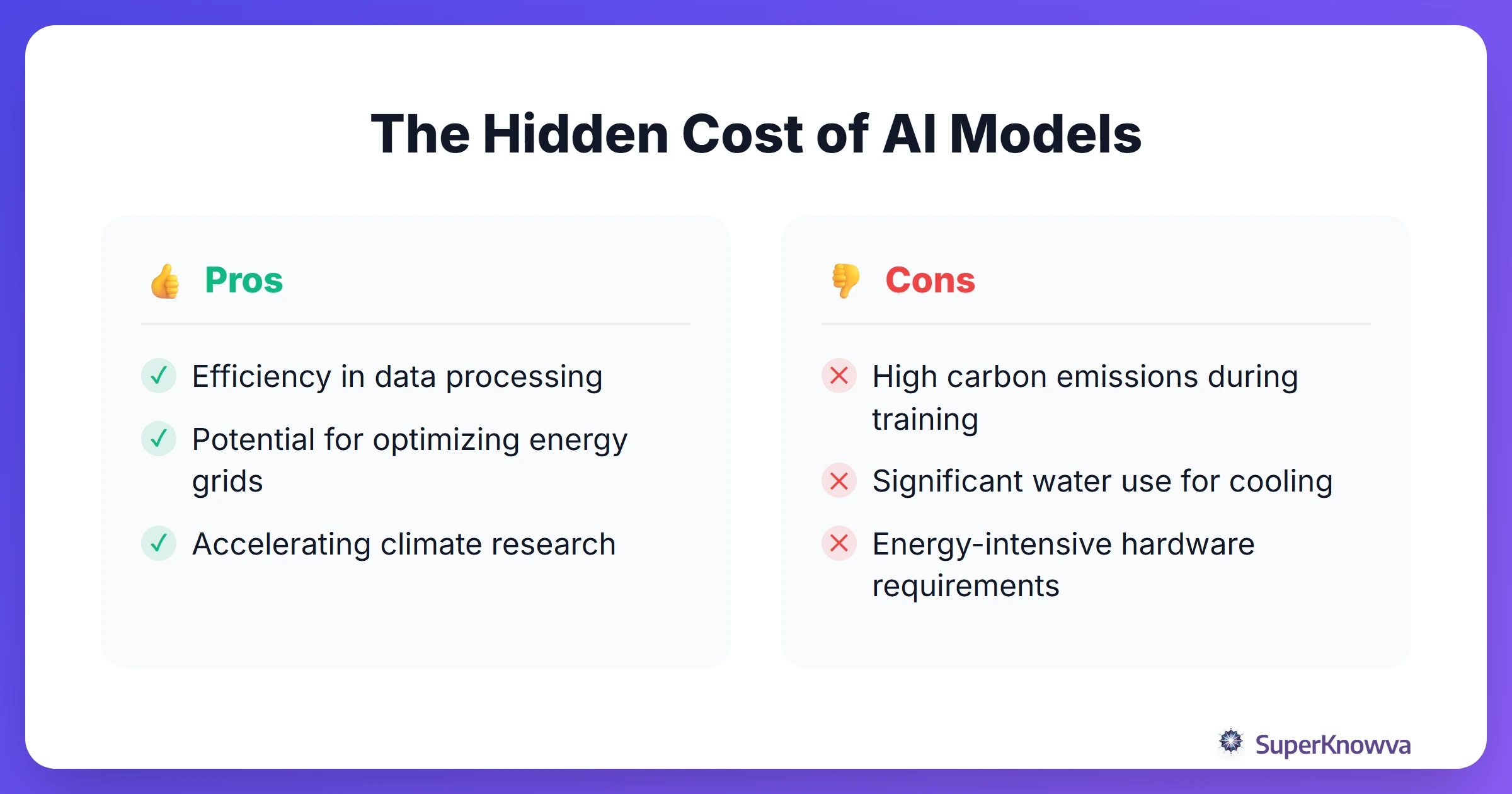 Pros and cons of AI regarding its environmental footprint.