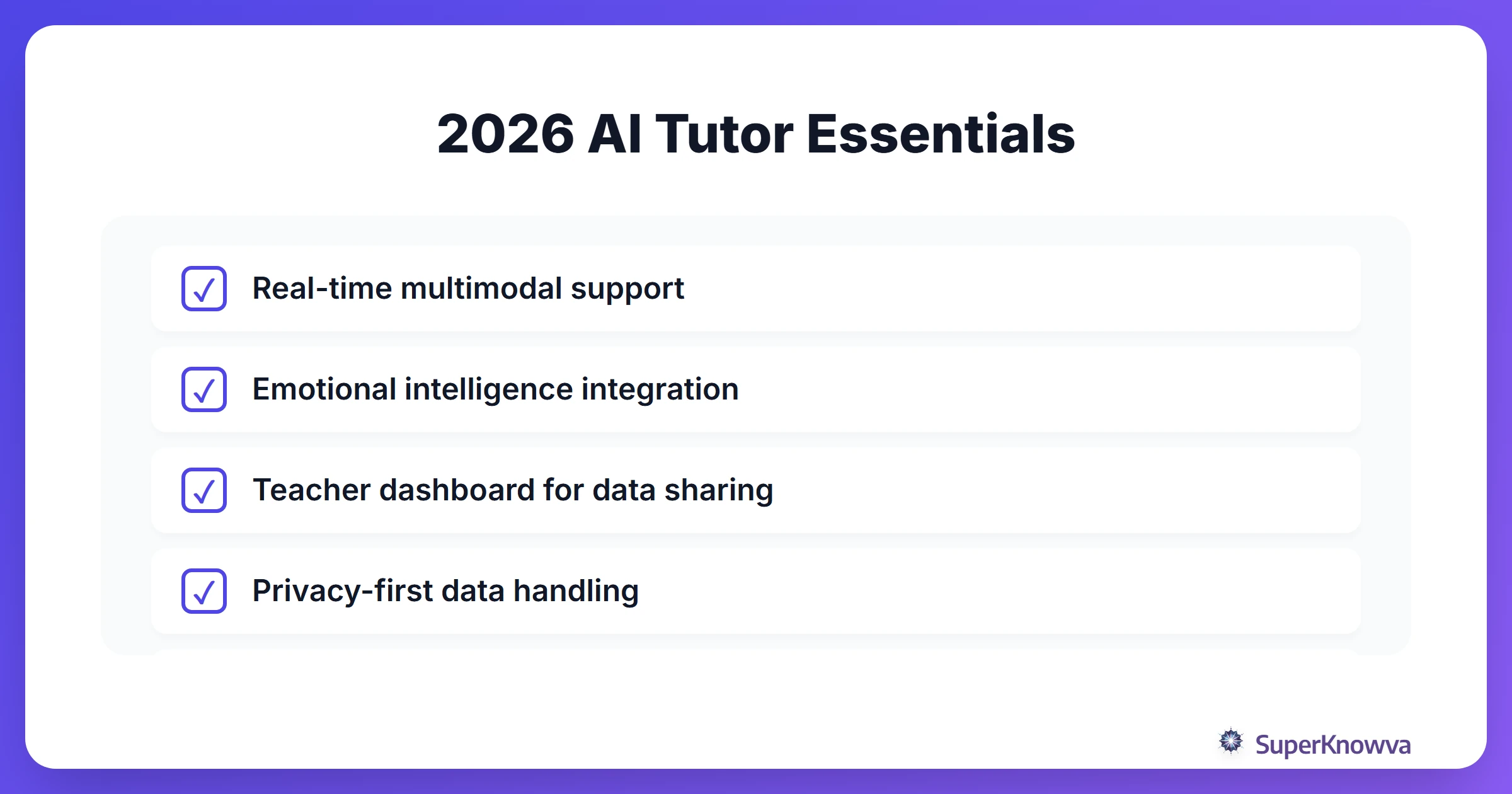 A checklist for evaluating a modern AI tutoring system.