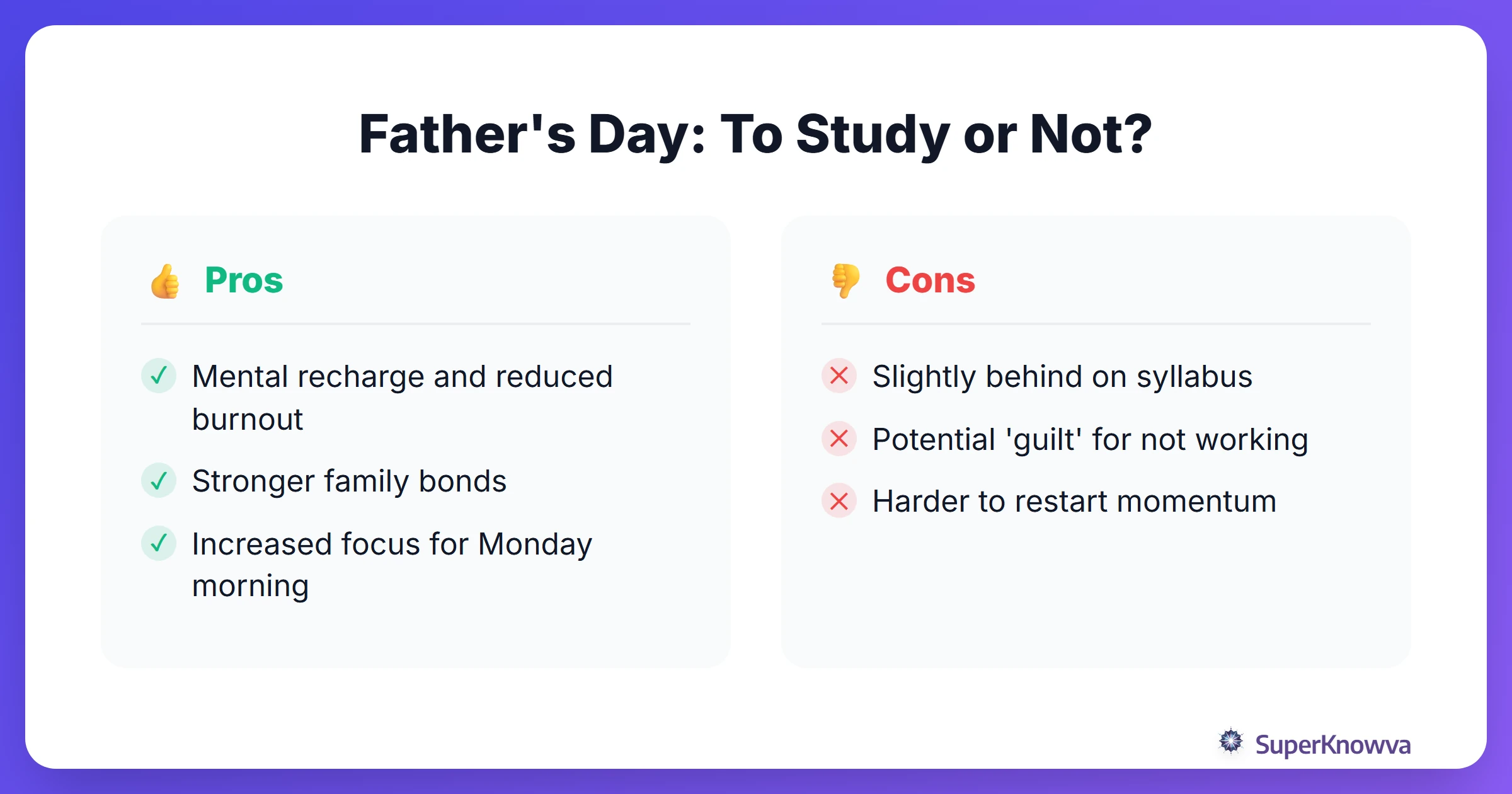 Pros and cons of studying vs taking a break on Father's Day.